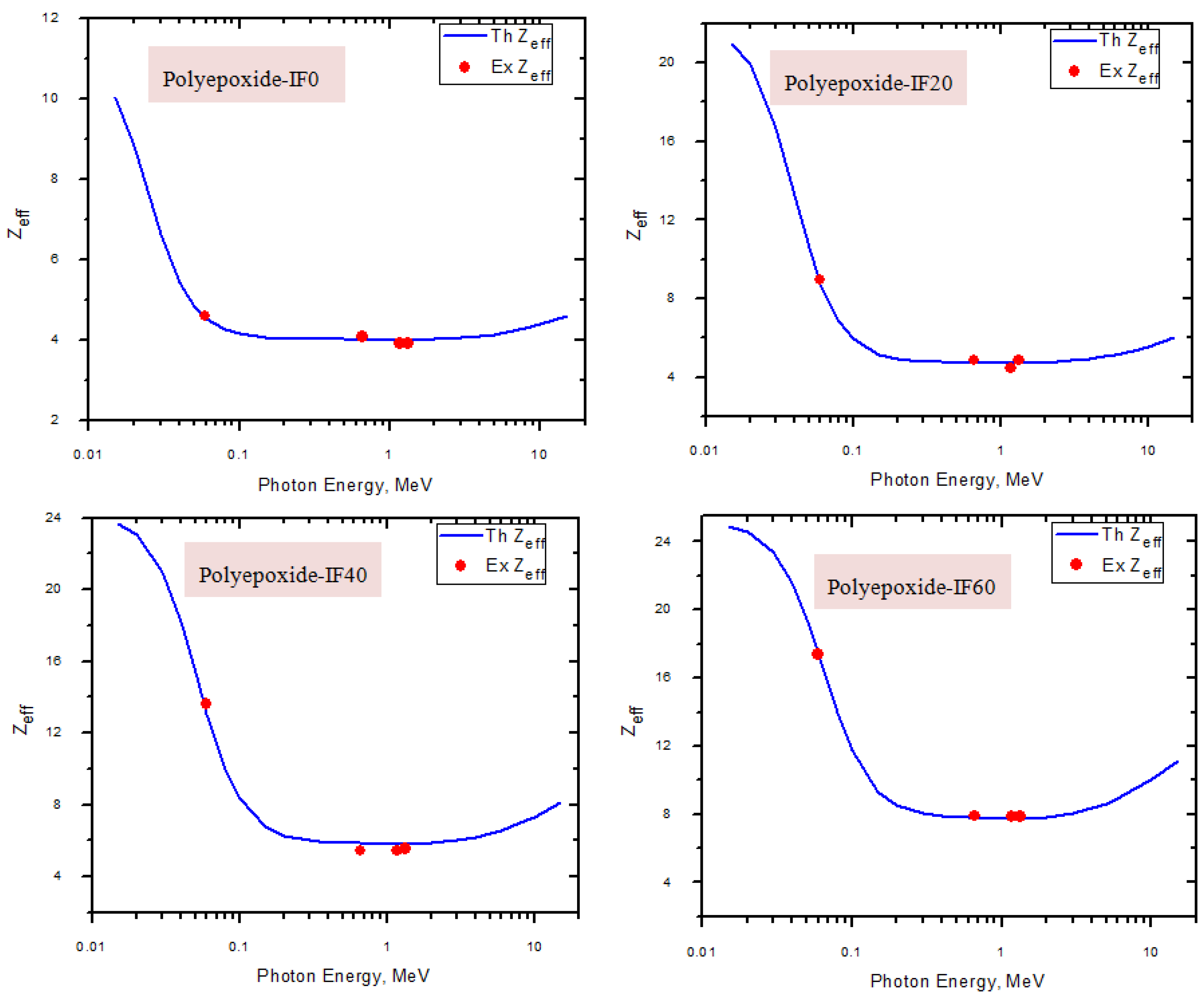 Crystals 13 01168 g012