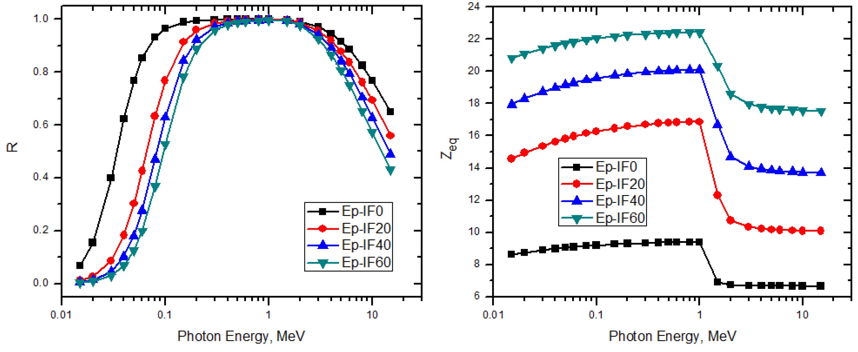Crystals 13 01168 g013