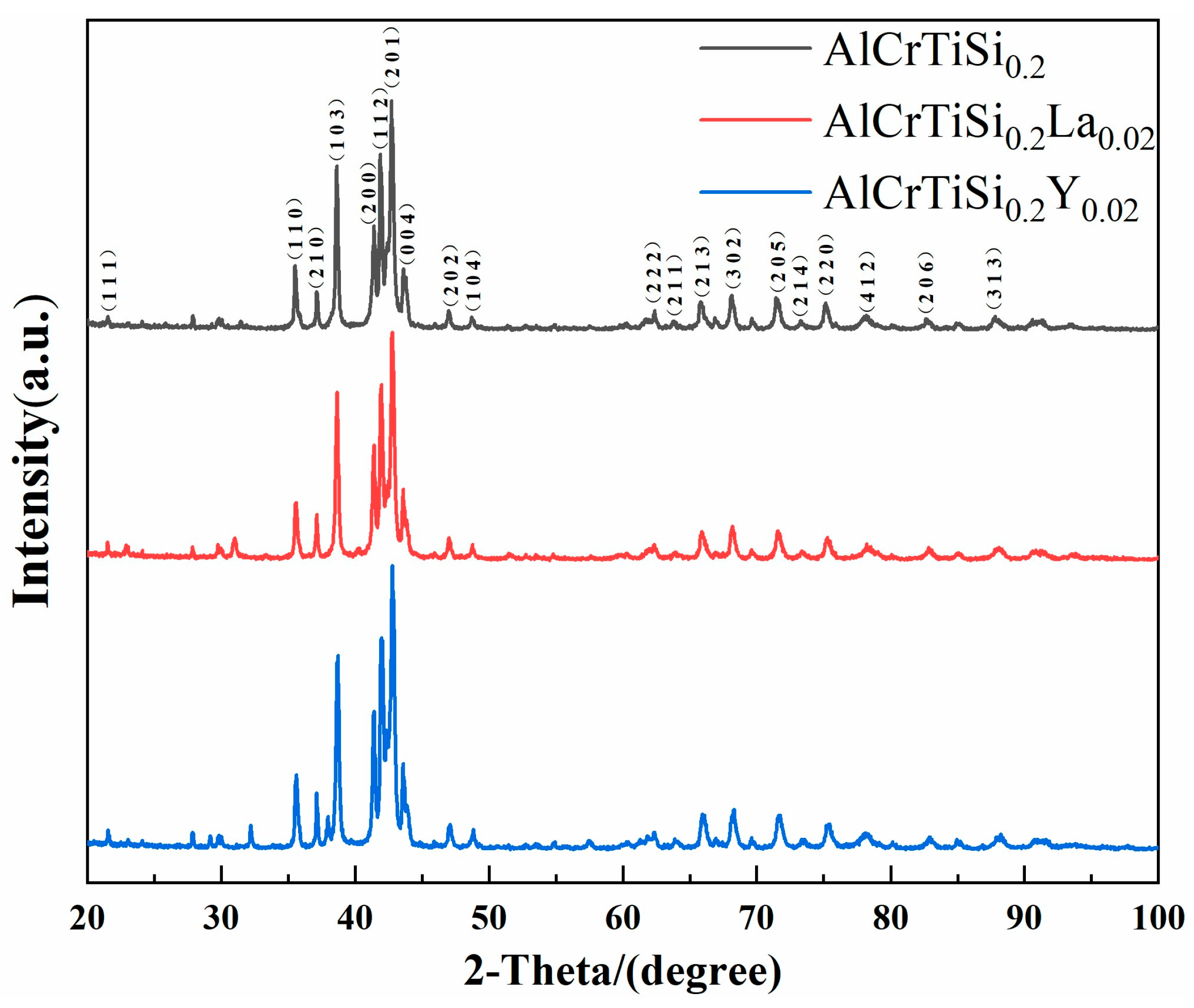 Crystals 13 01169 g001
