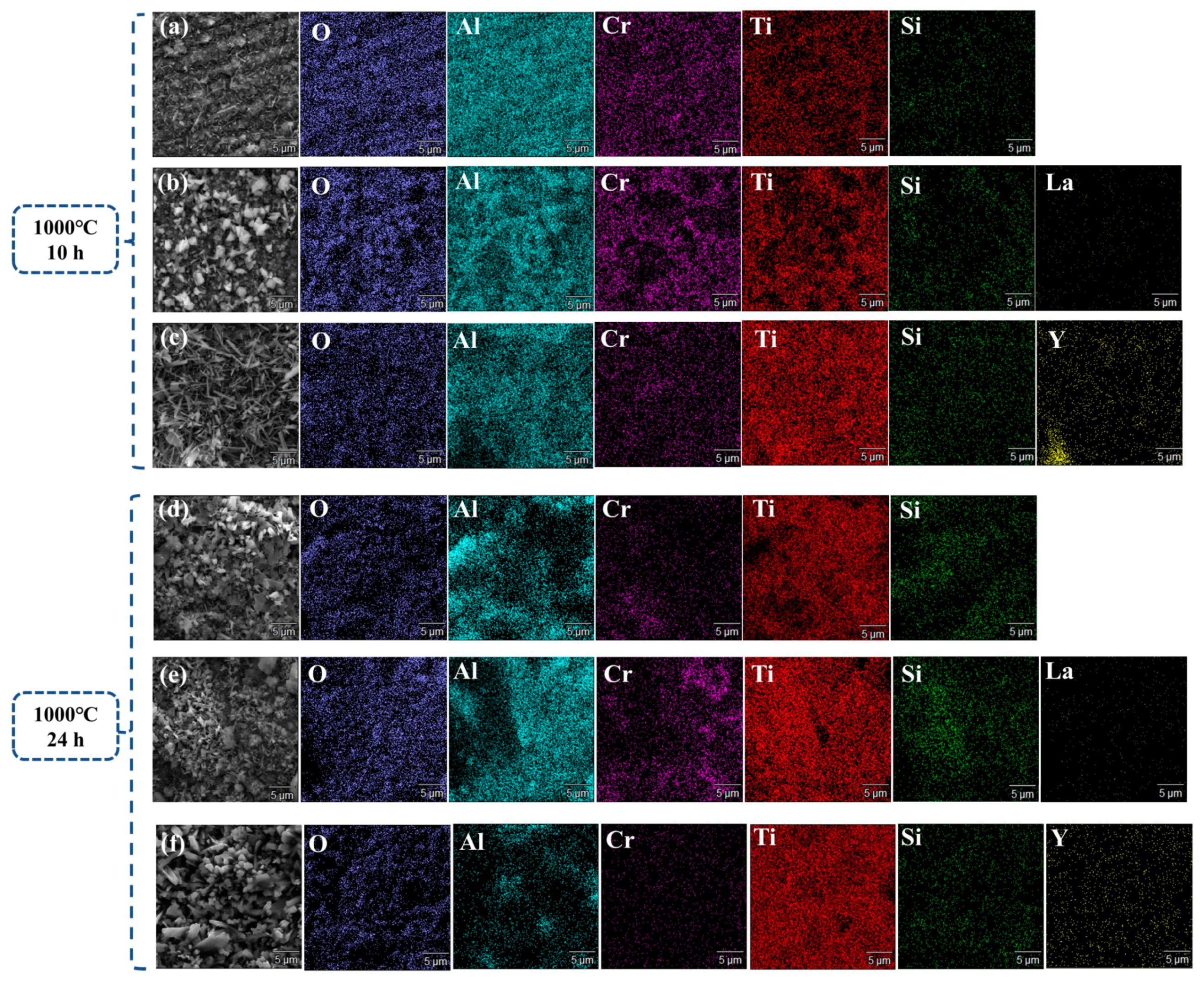 Crystals 13 01169 g006