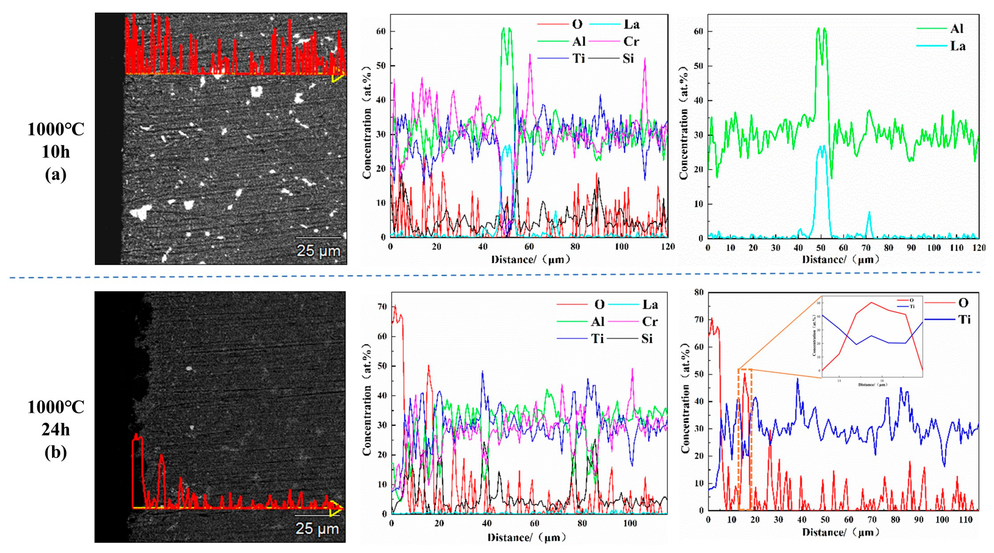 Crystals 13 01169 g009