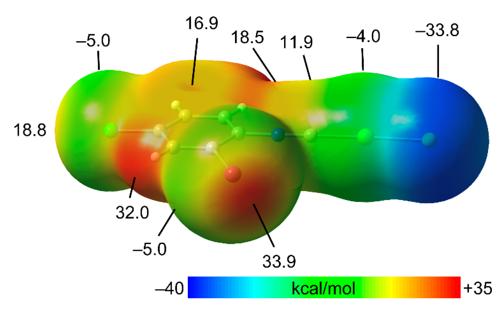 Crystals 13 01177 g004