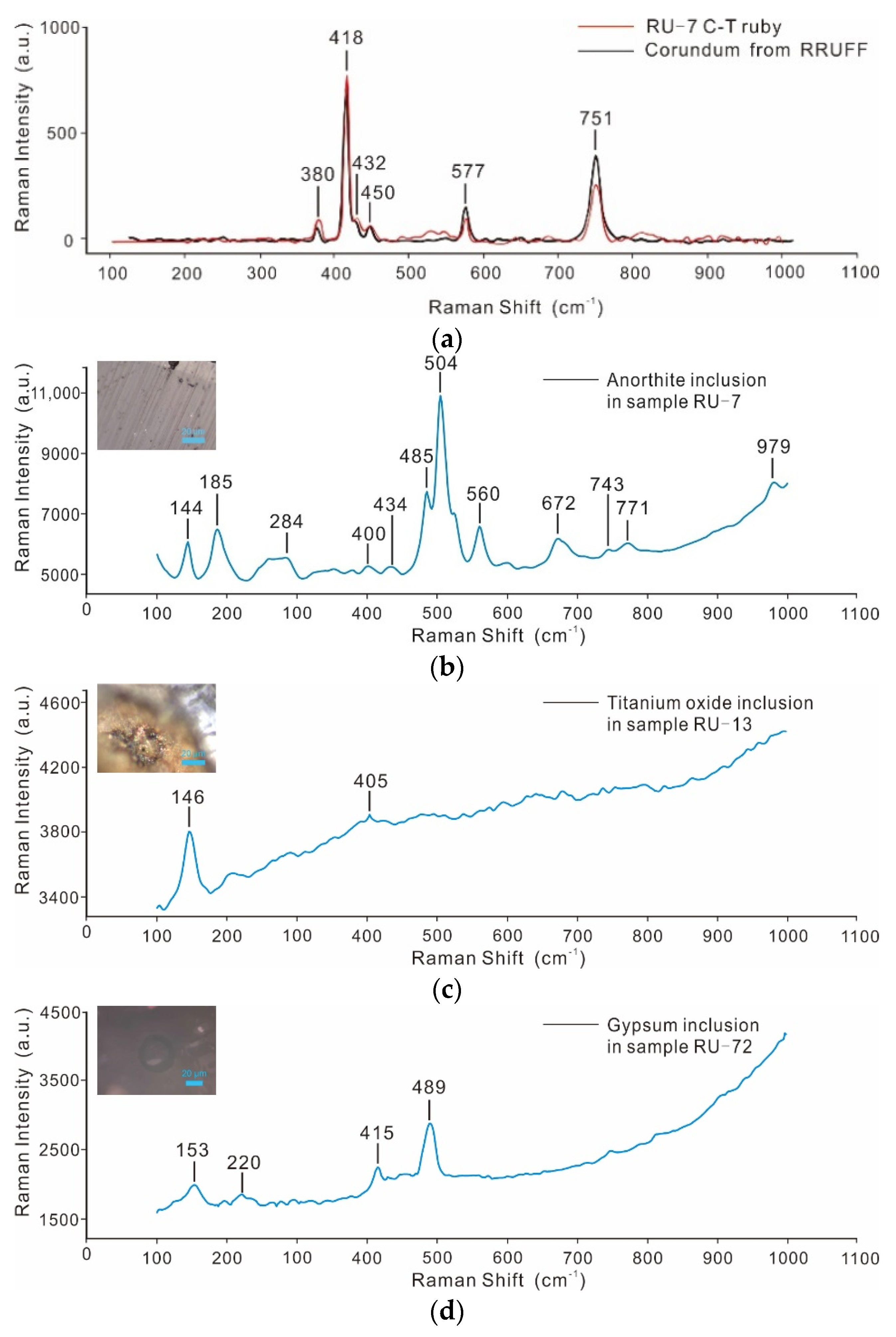 Crystals 13 01179 g007 Crystals 13 01179 g007