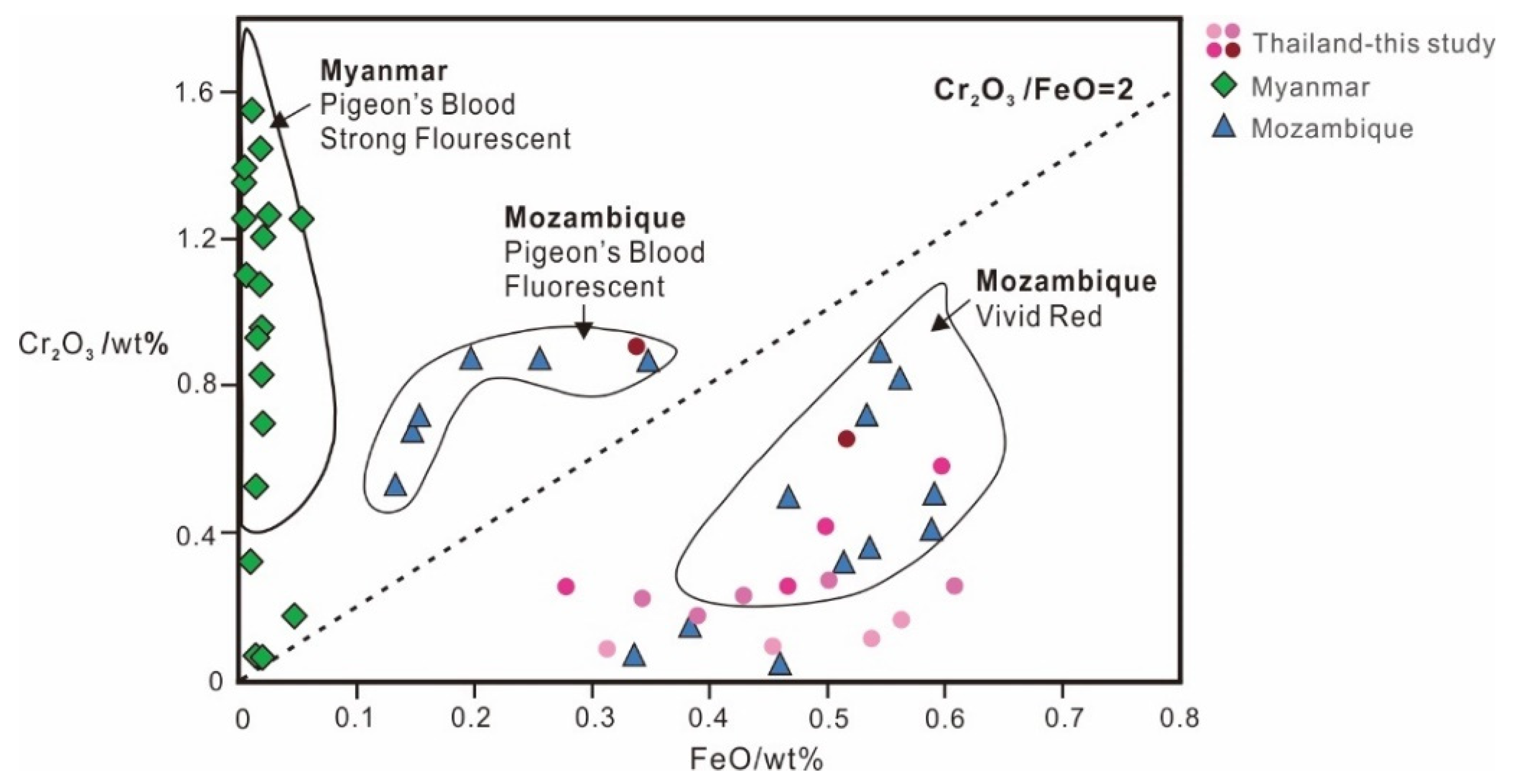 Crystals 13 01179 g009 Crystals 13 01179 g009