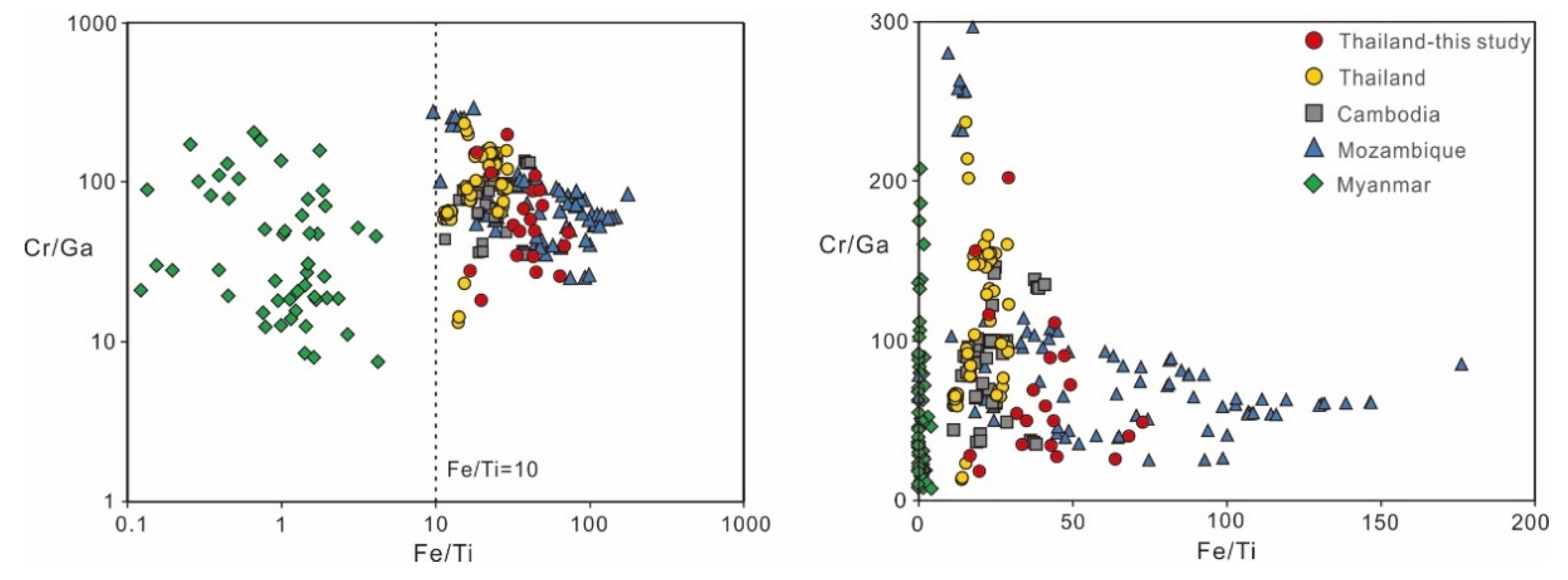 Crystals 13 01179 g011 Crystals 13 01179 g011