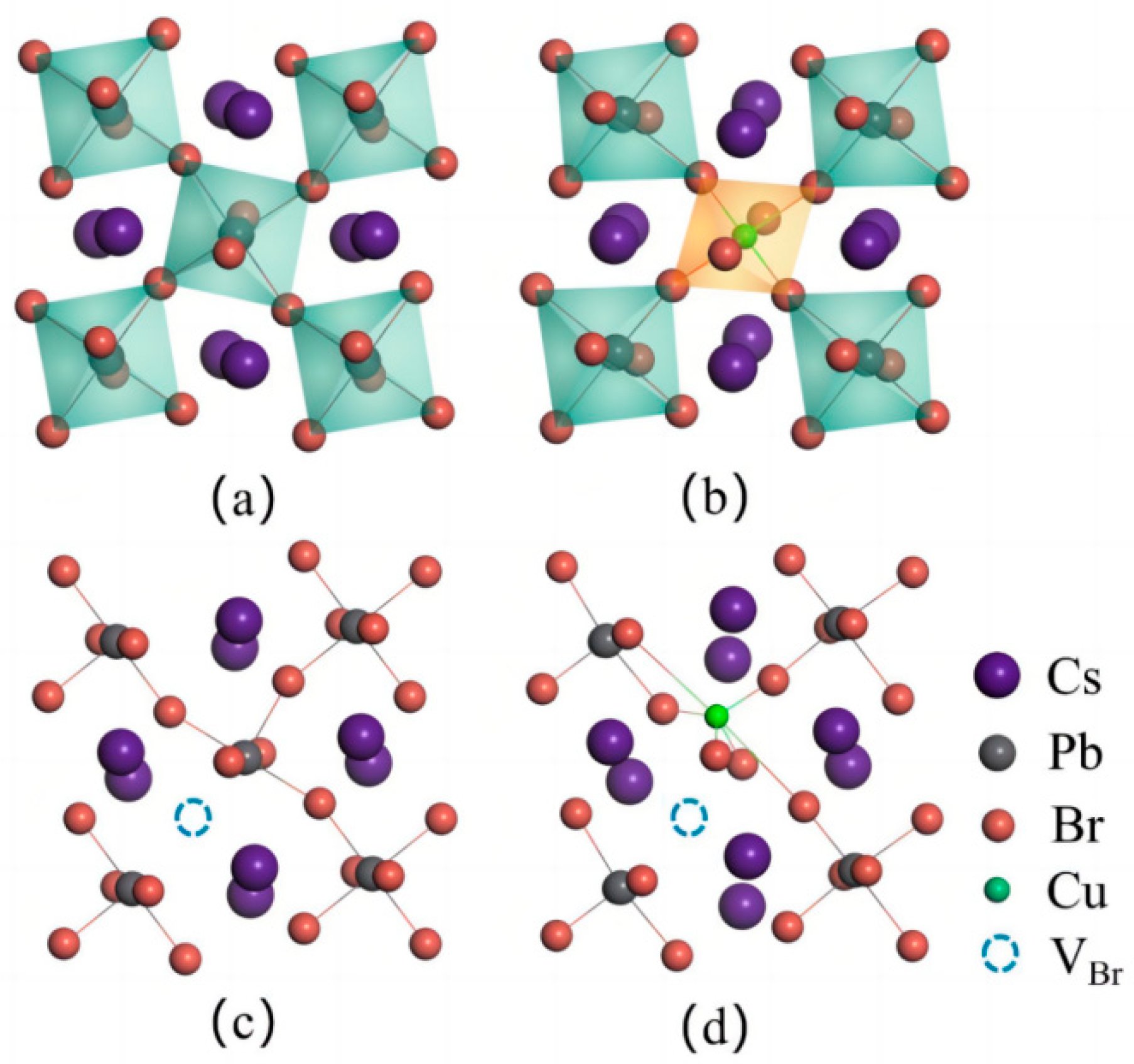 Crystals 13 01180 g001