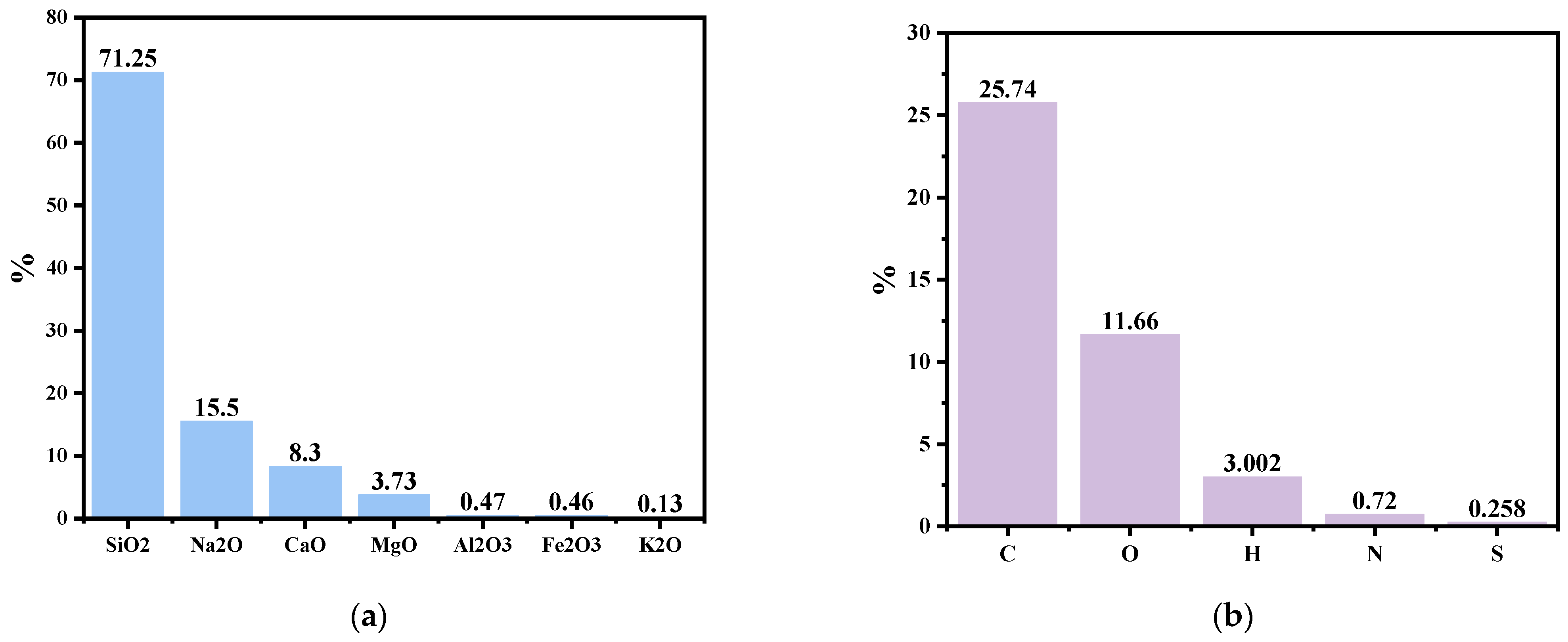 Crystals 13 01183 g001
