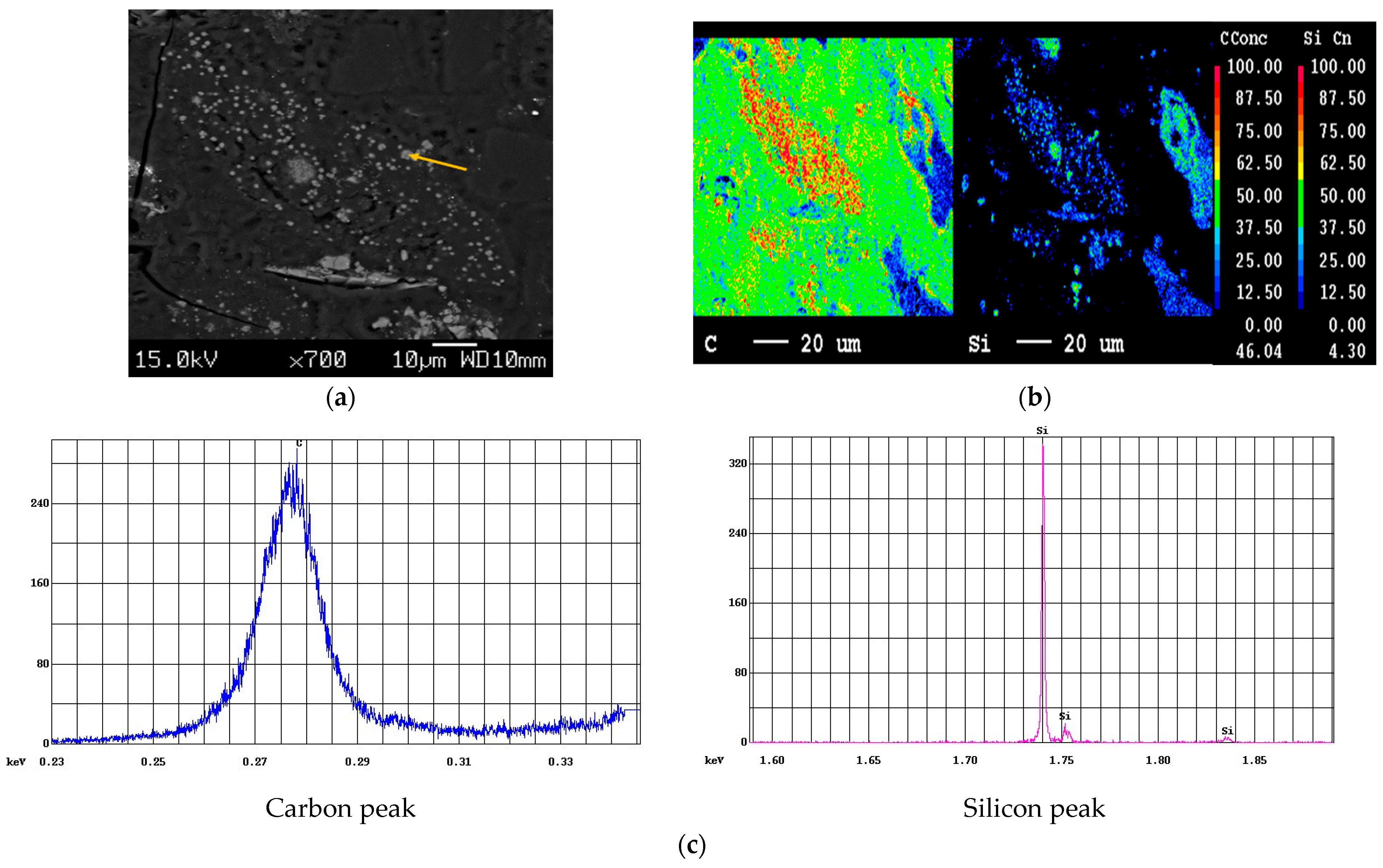 Crystals 13 01183 g004