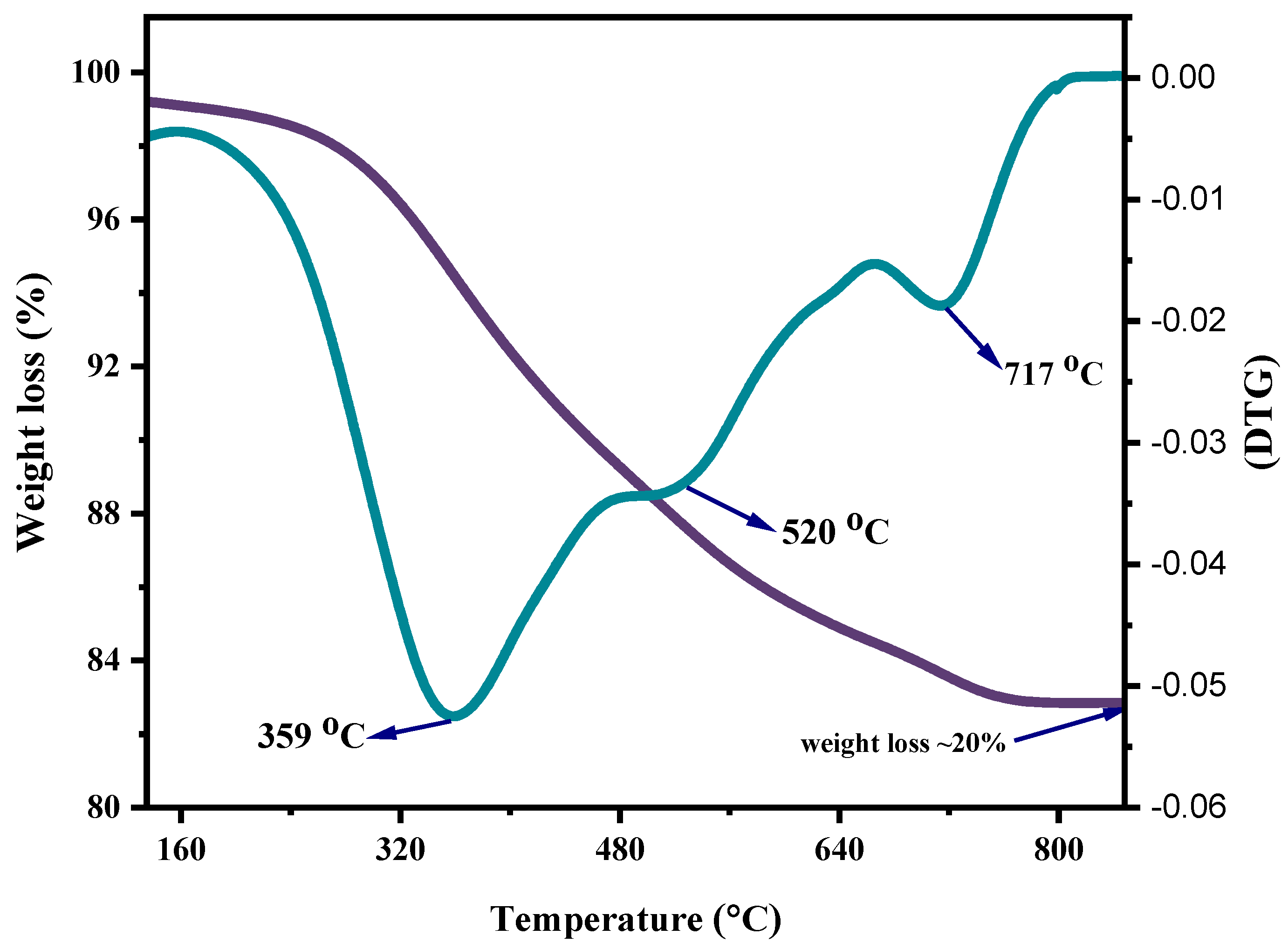 Crystals 13 01183 g005