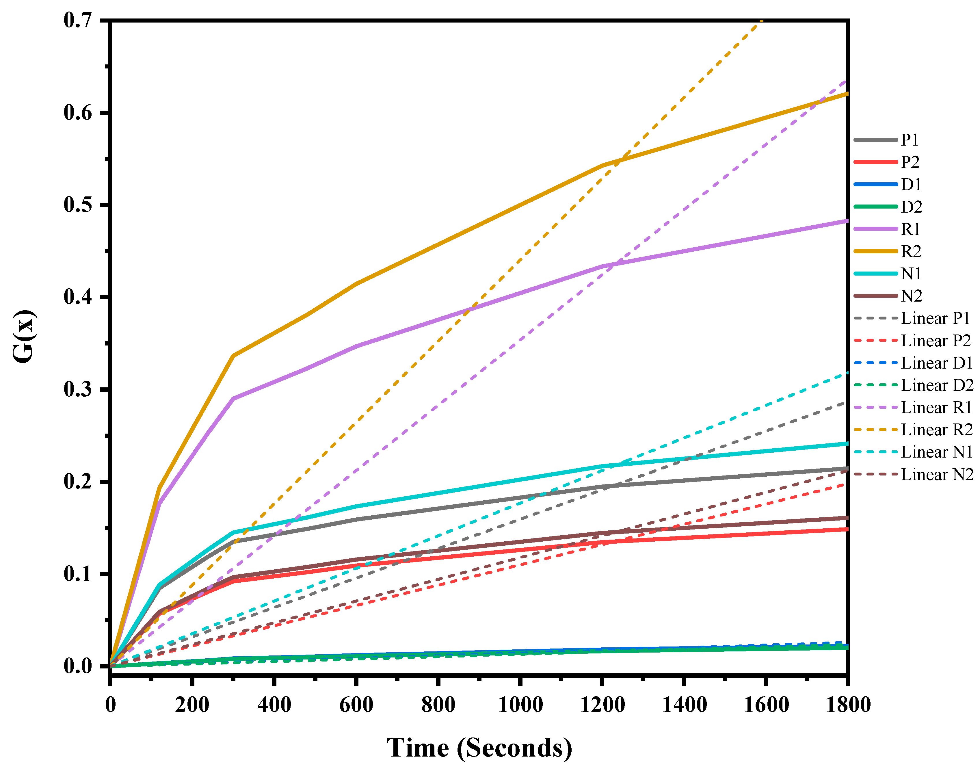 Crystals 13 01183 g007