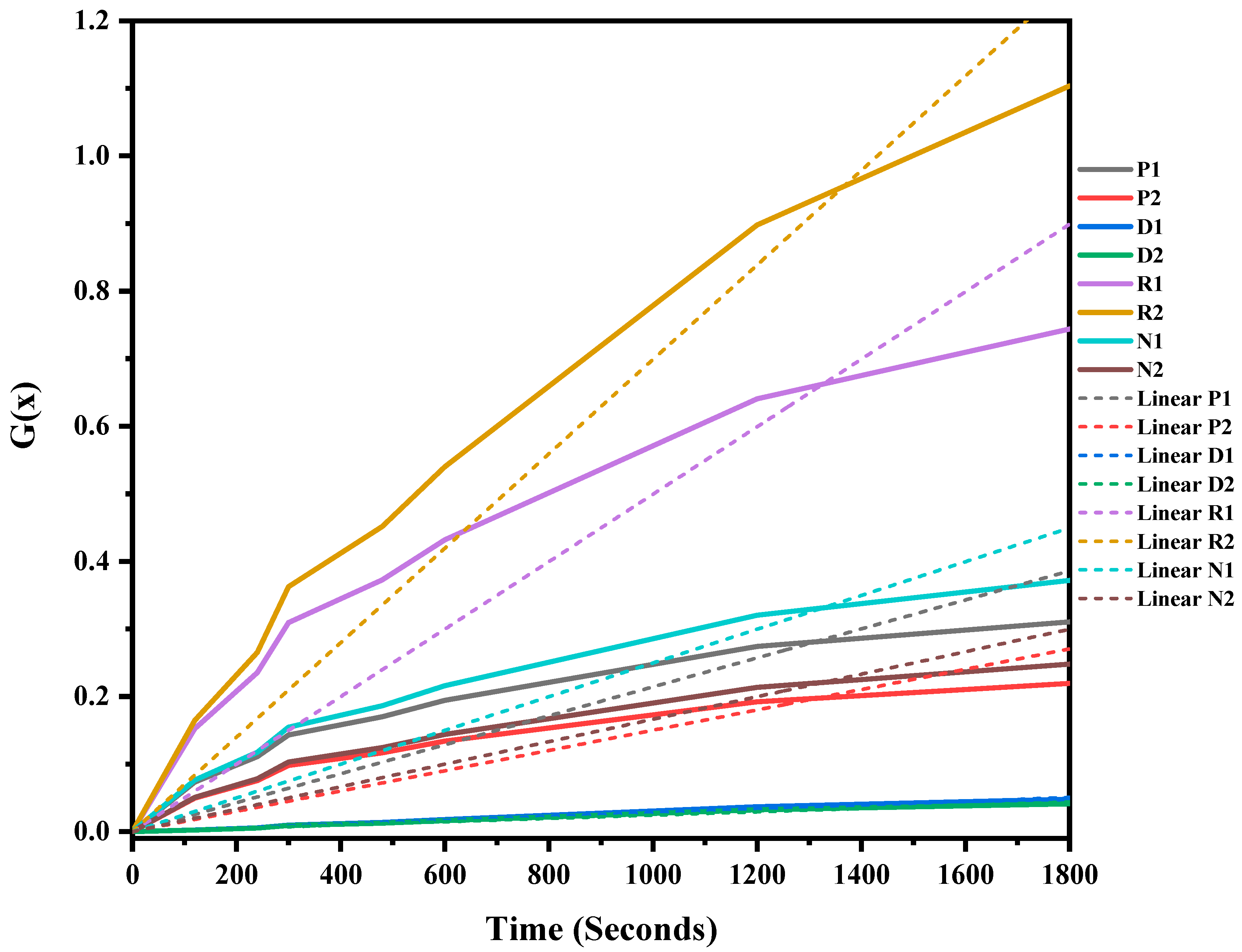 Crystals 13 01183 g008