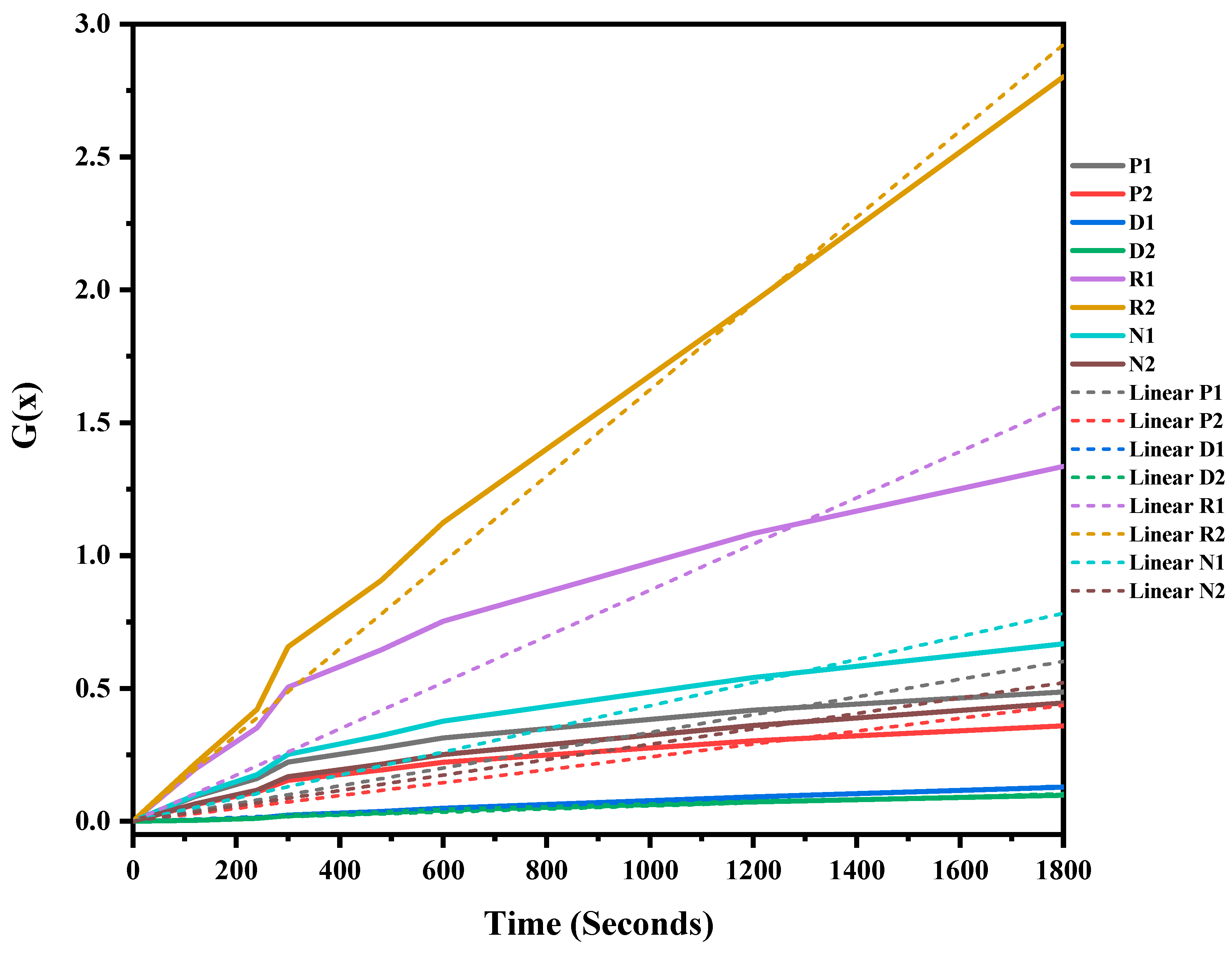 Crystals 13 01183 g009