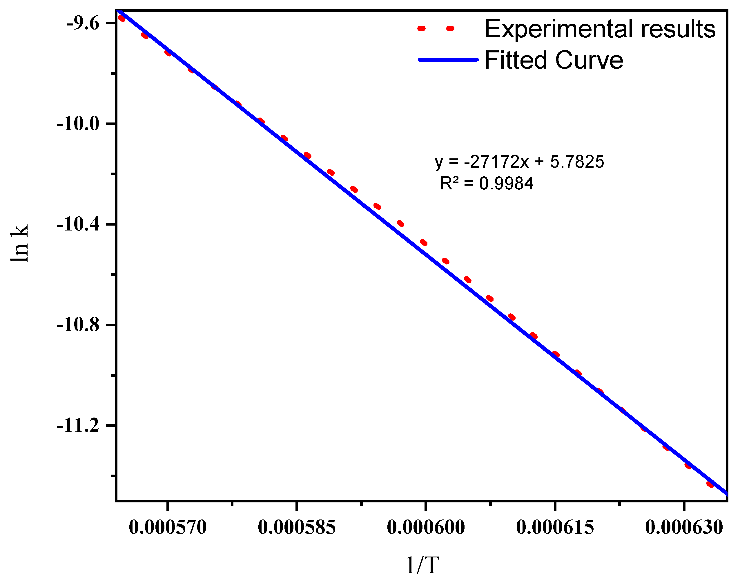 Crystals 13 01183 g010