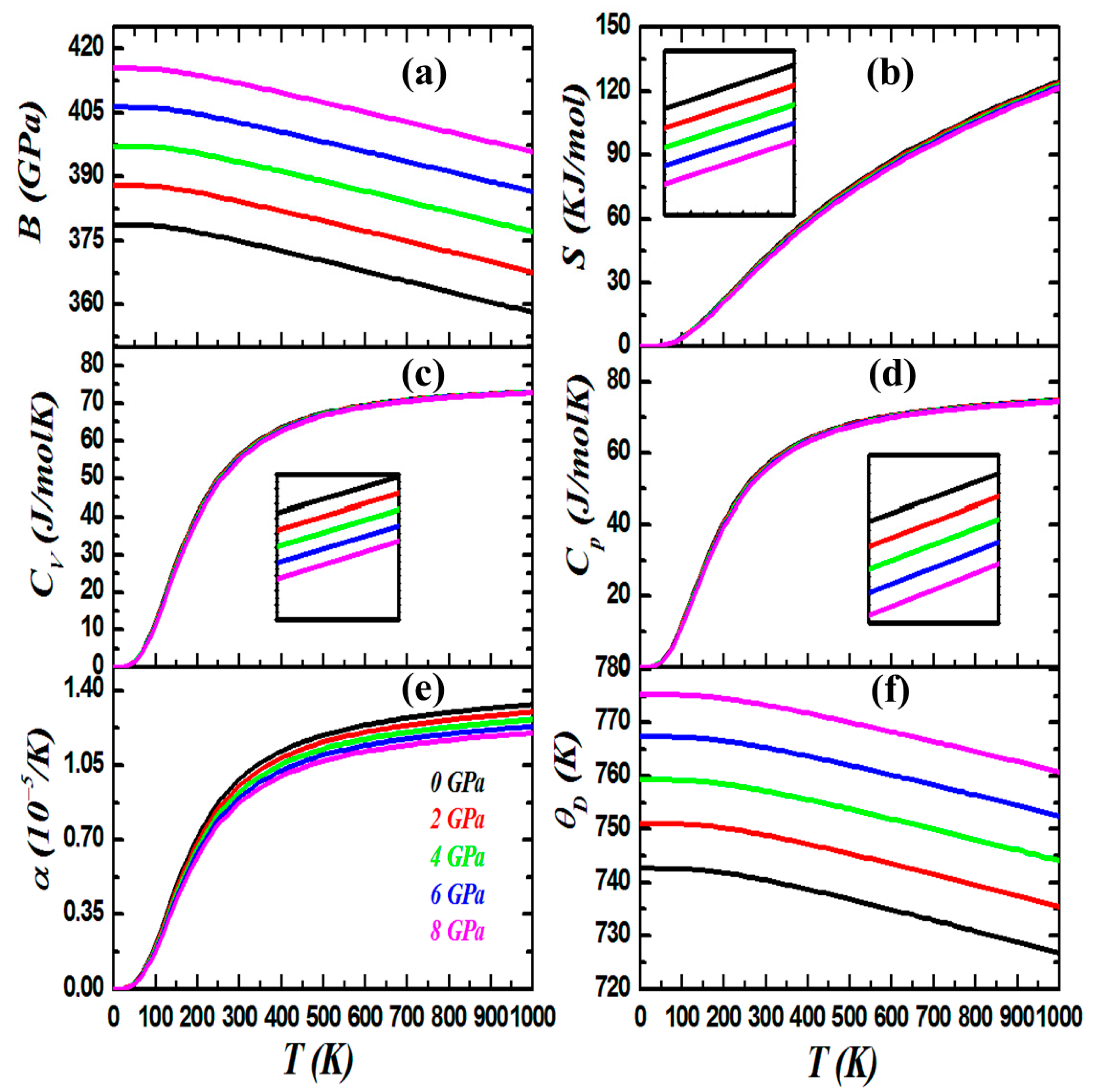 Crystals 13 01185 g006 Crystals 13 01185 g006
