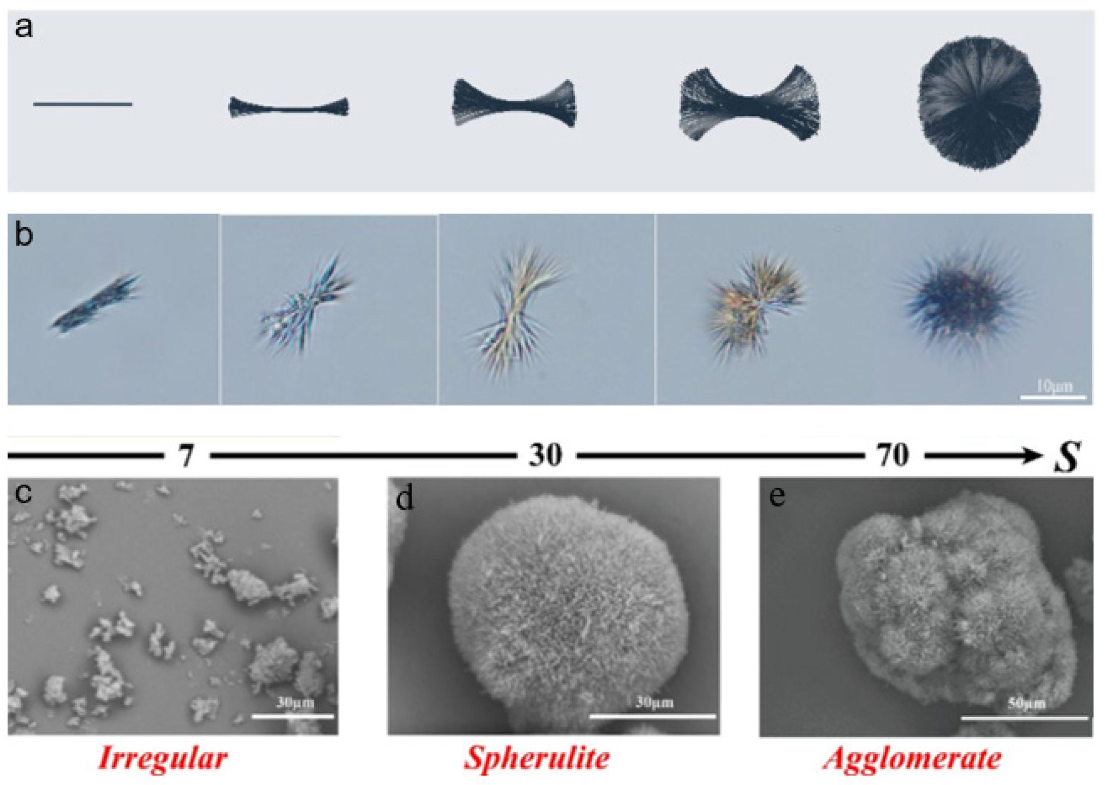 Crystals 13 01186 g002