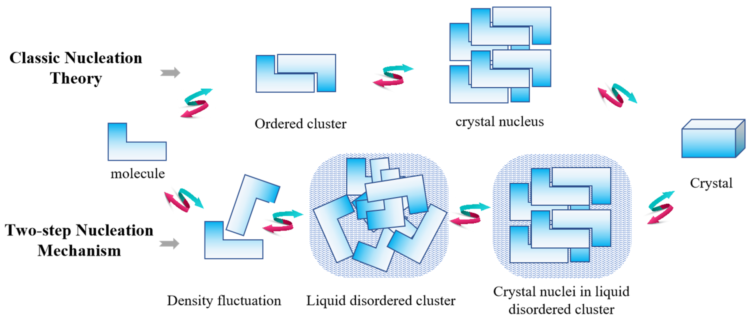 Crystals 13 01206 g002