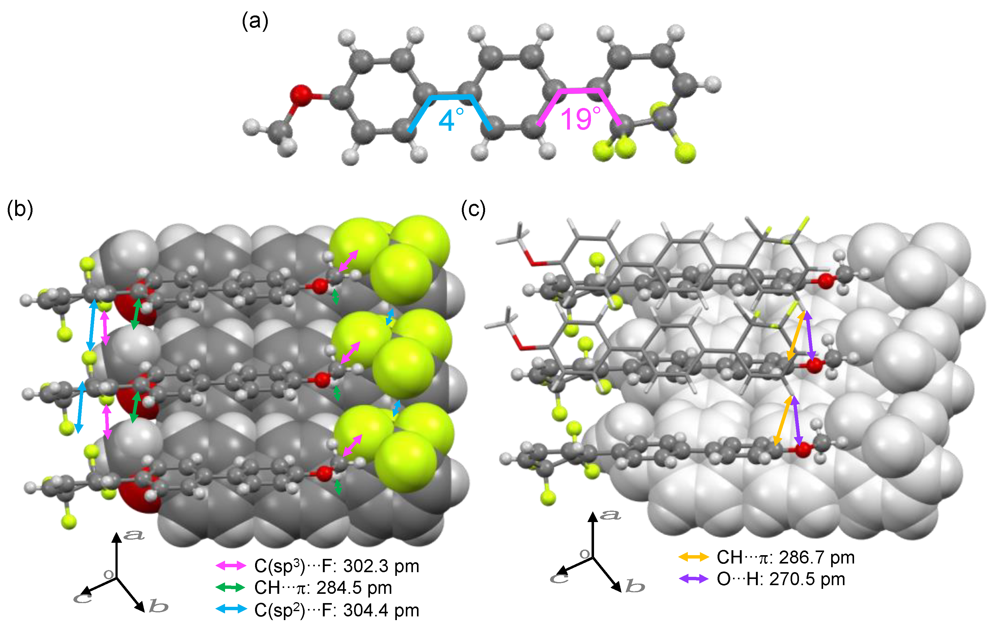 Crystals 13 01208 g003