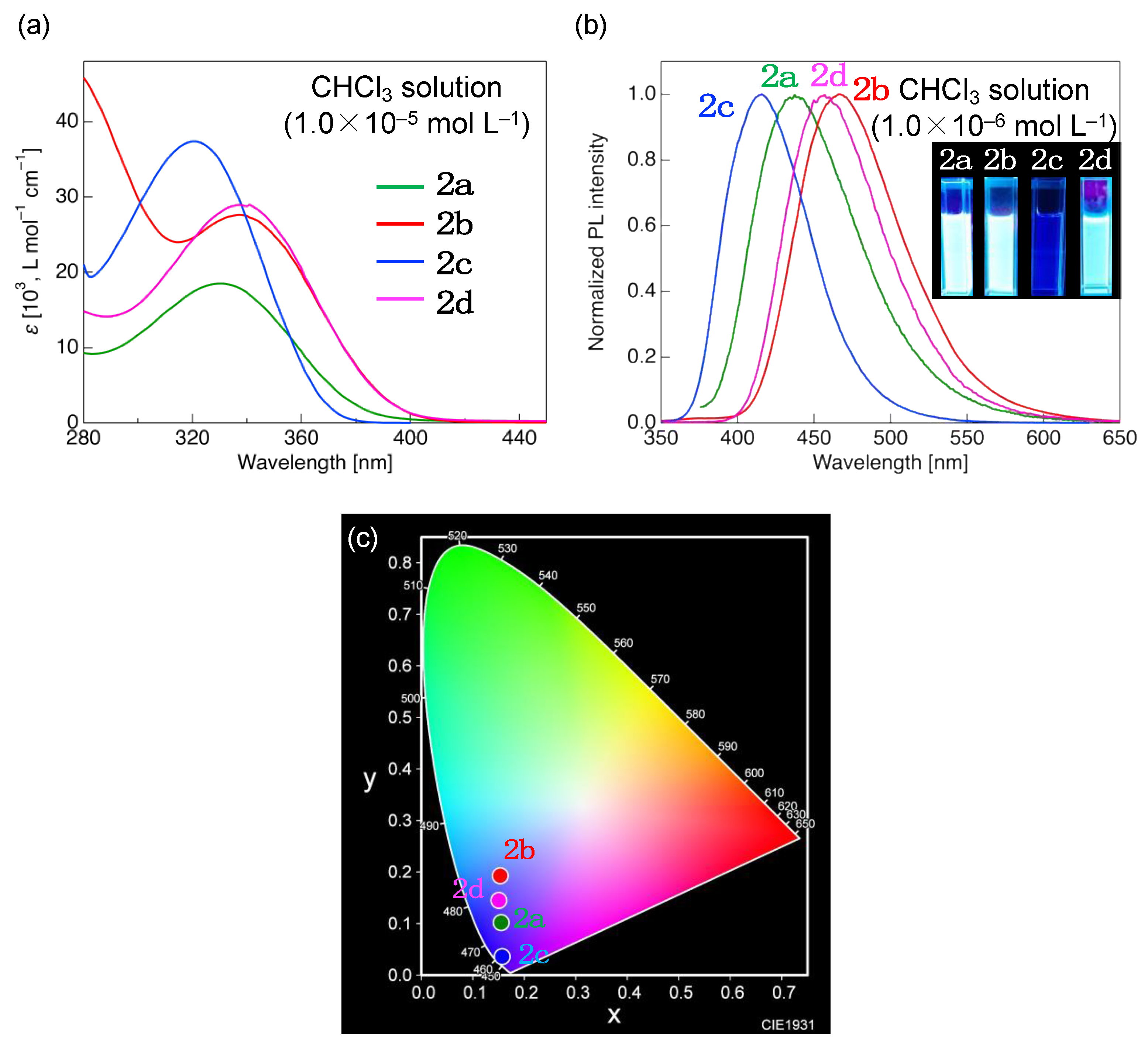 Crystals 13 01208 g004