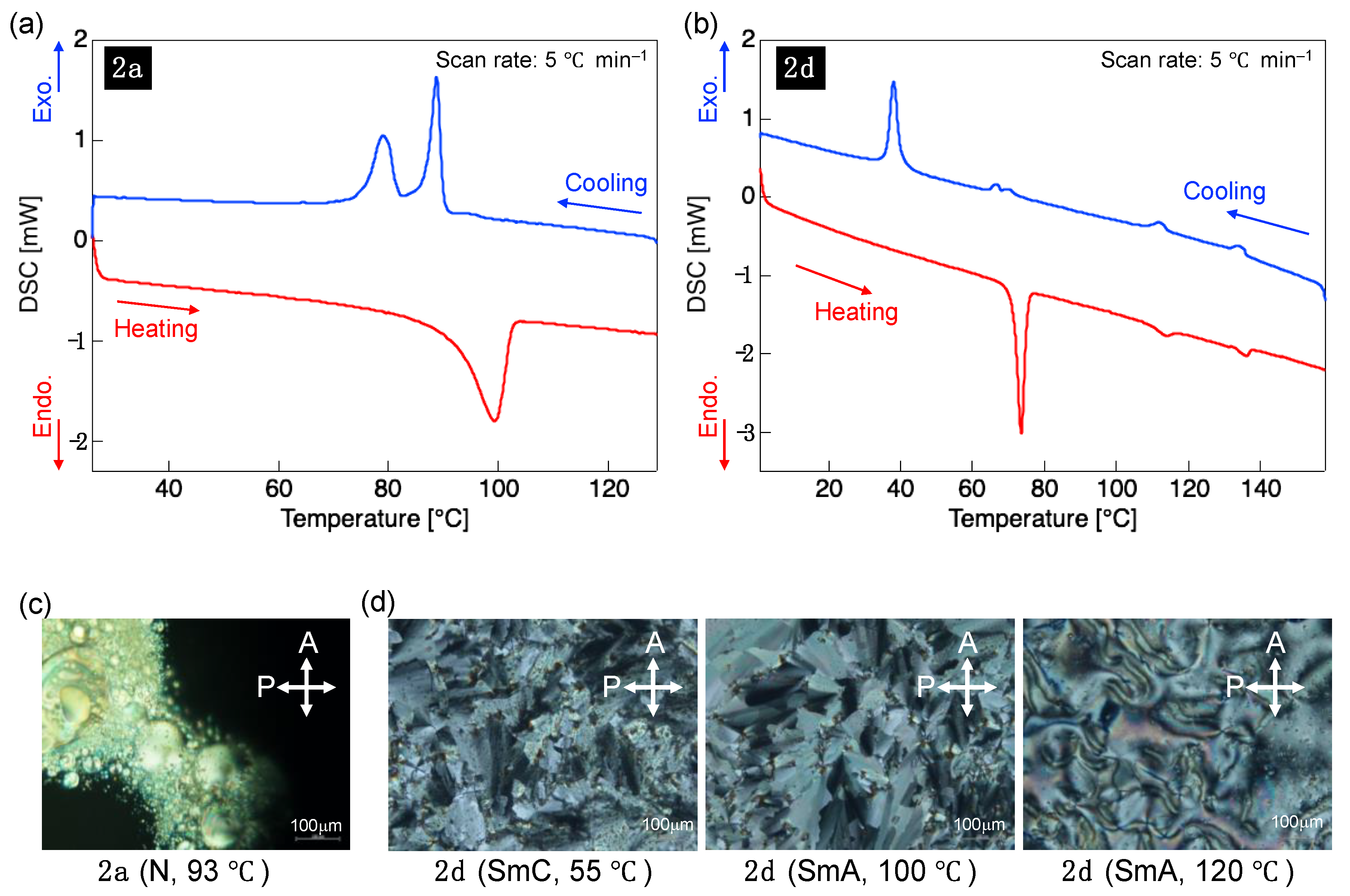 Crystals 13 01208 g007