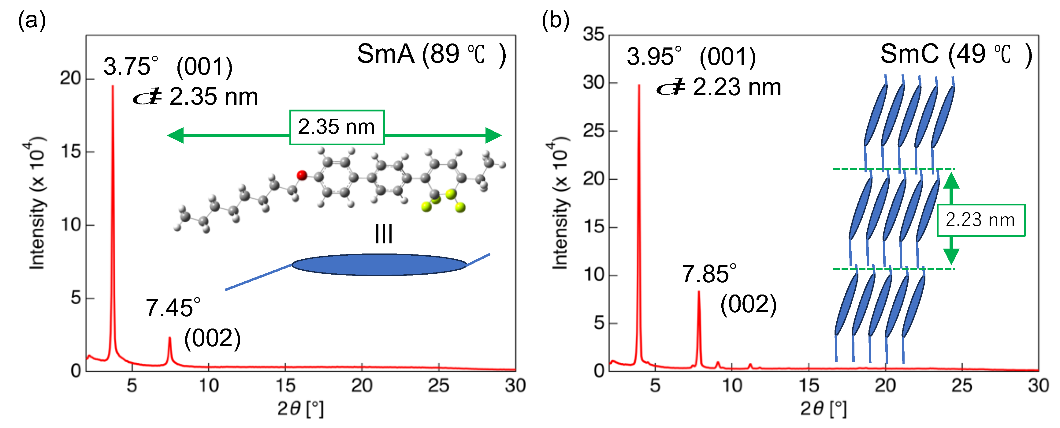 Crystals 13 01208 g008
