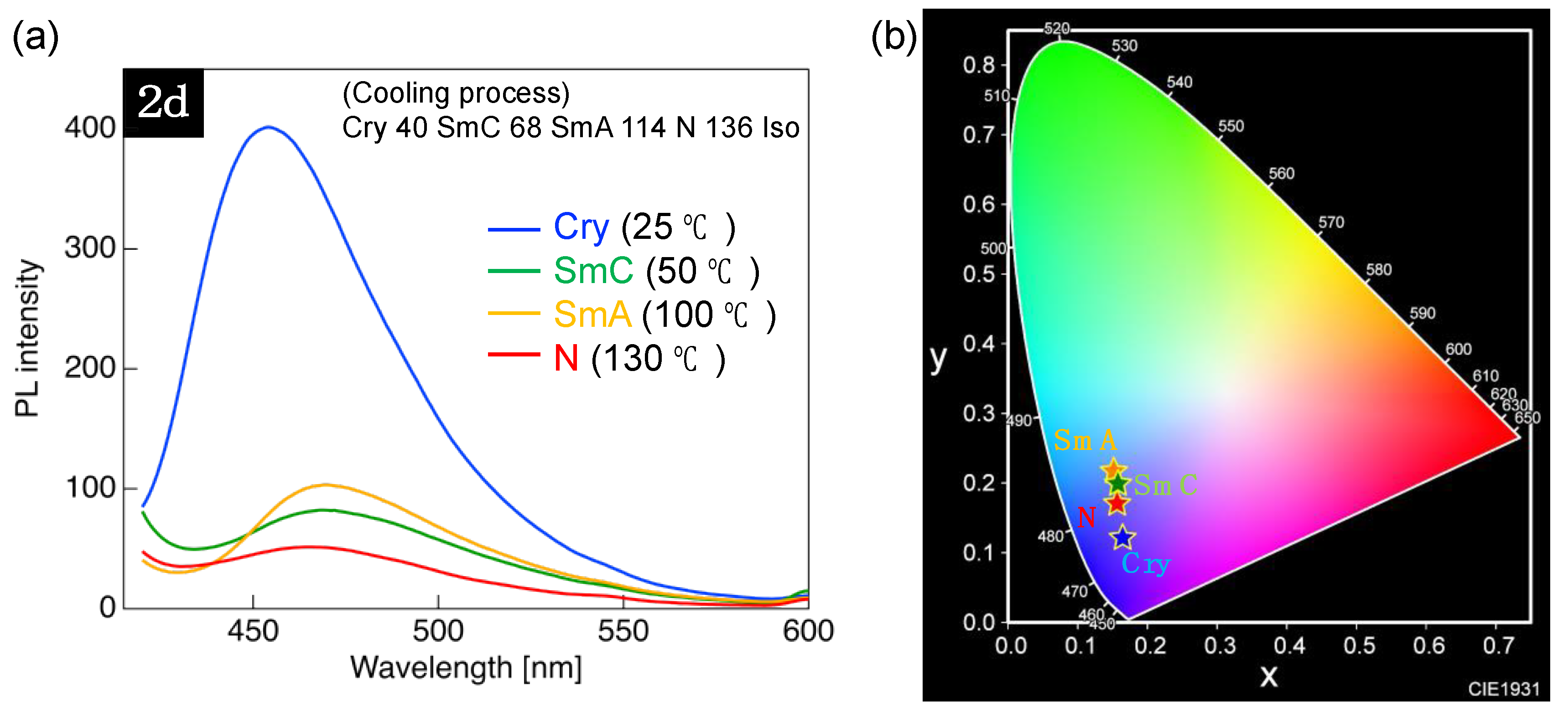 Crystals 13 01208 g009
