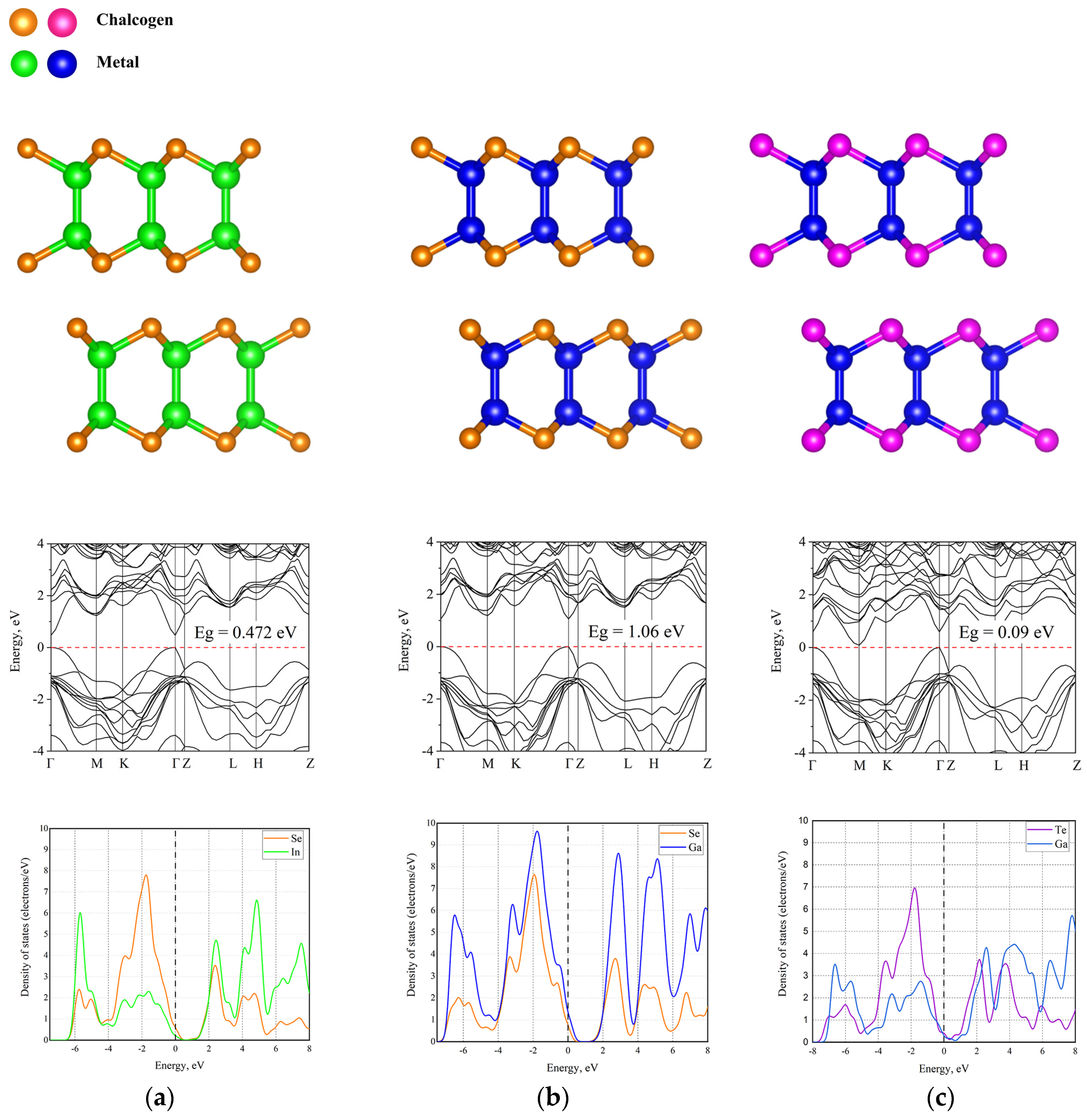 Crystals 13 01209 g002 Crystals 13 01209 g002