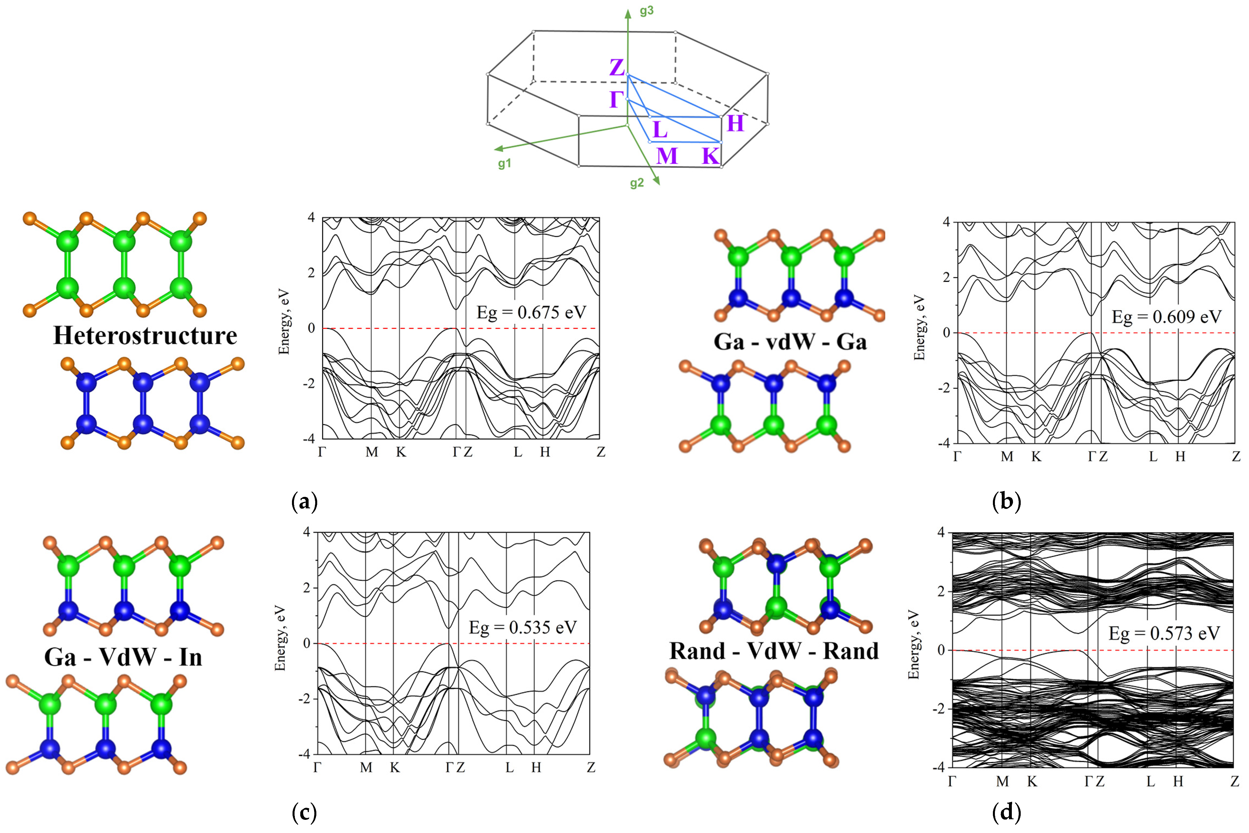 Crystals 13 01209 g003 Crystals 13 01209 g003