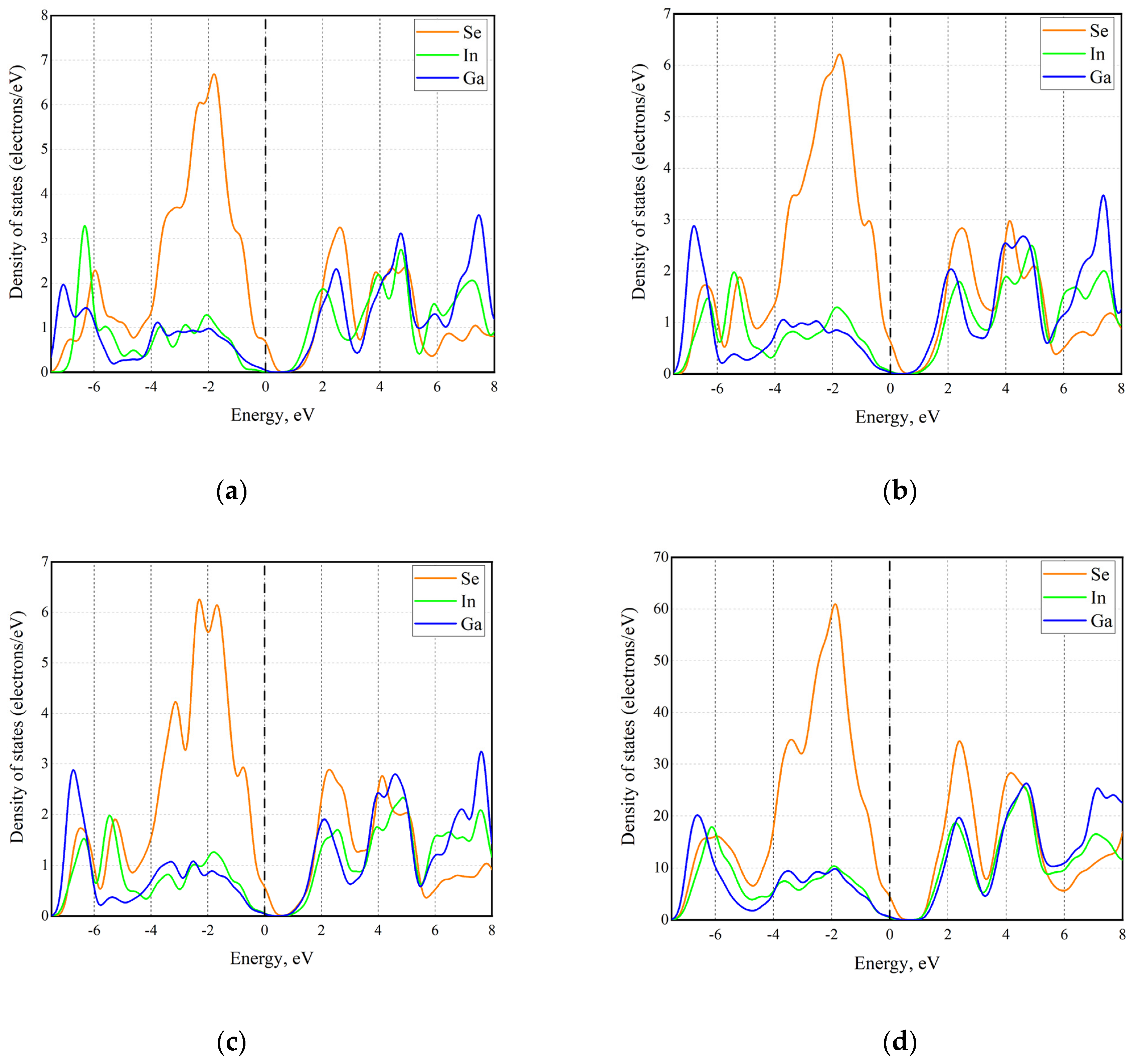 Crystals 13 01209 g004 Crystals 13 01209 g004
