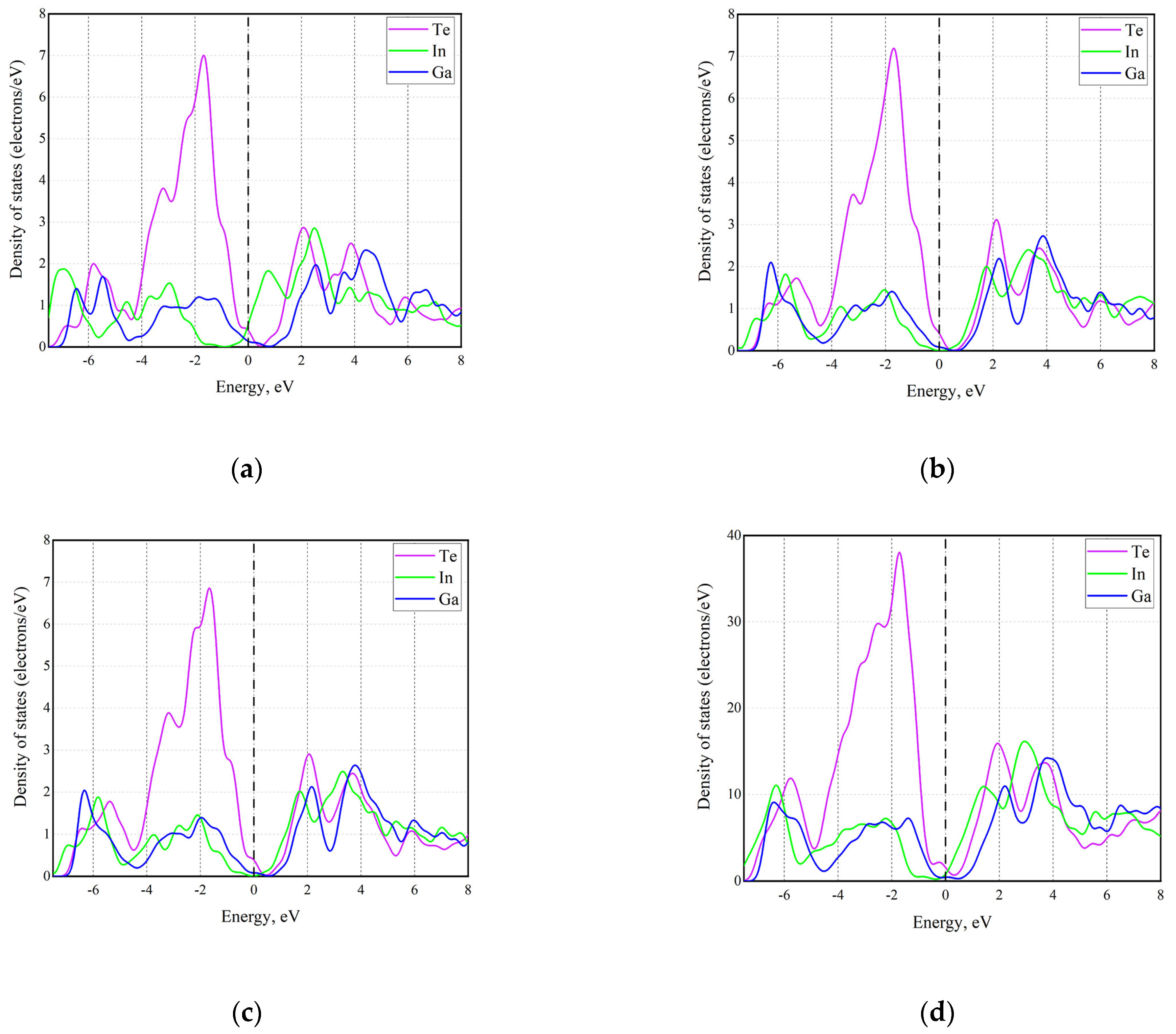 Crystals 13 01209 g006 Crystals 13 01209 g006