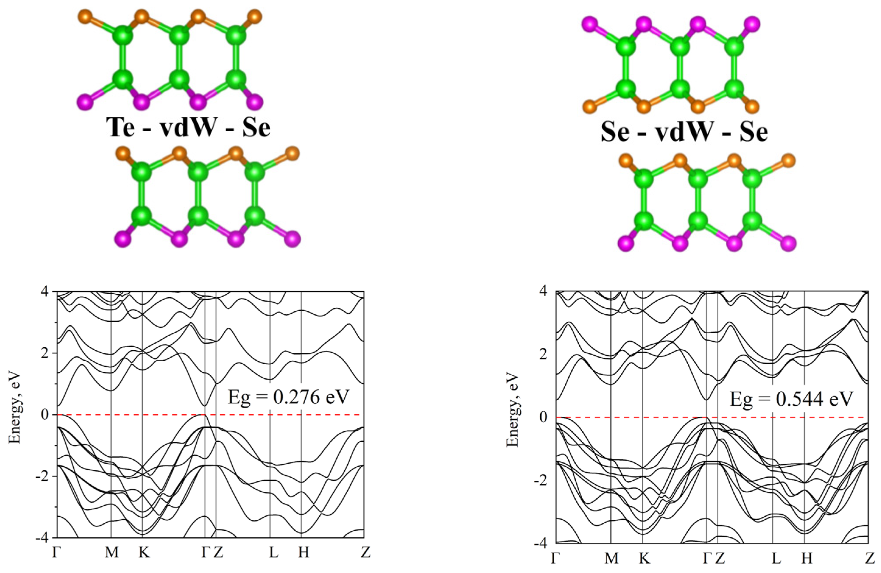 Crystals 13 01209 g008 Crystals 13 01209 g008