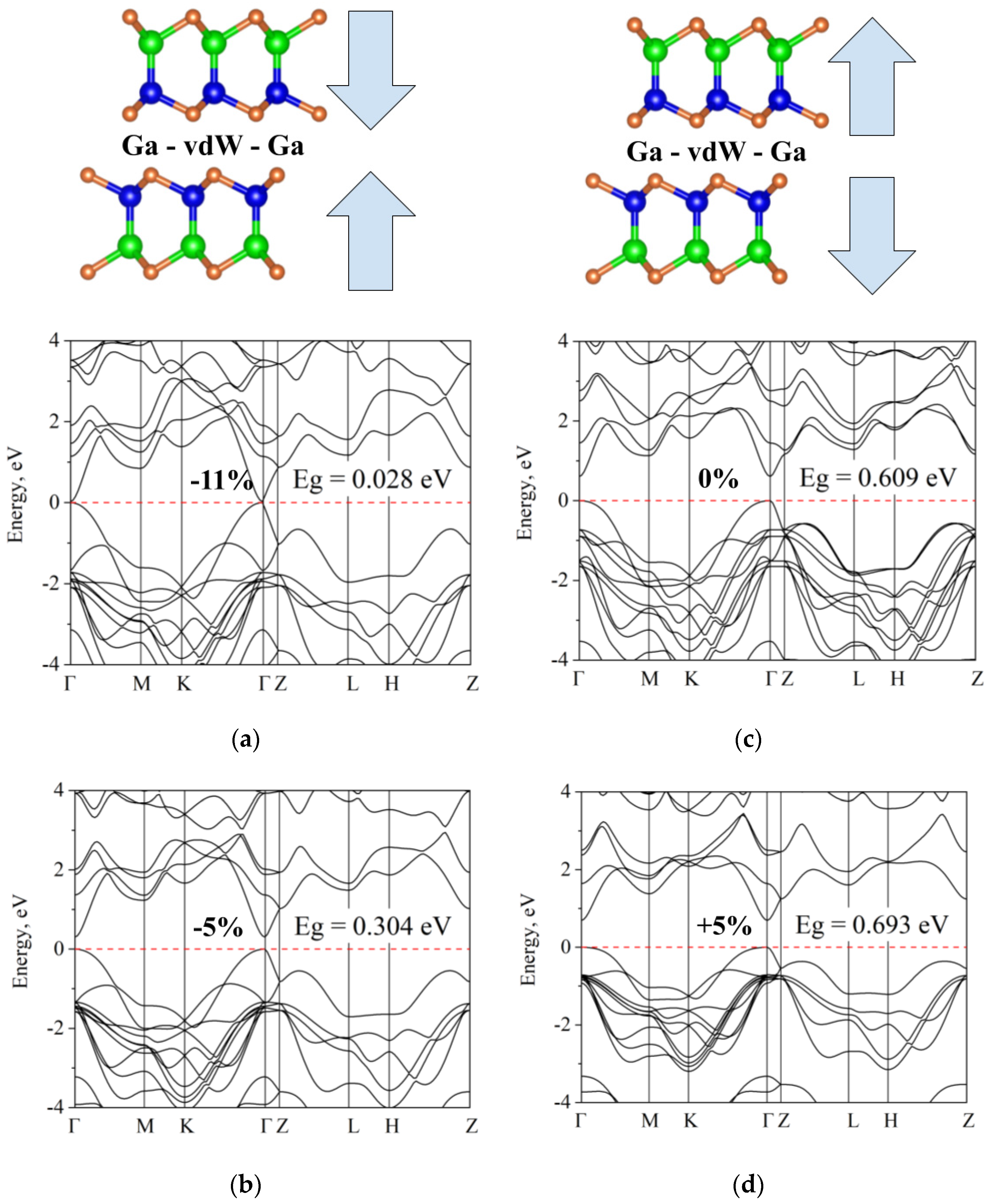 Crystals 13 01209 g009 Crystals 13 01209 g009
