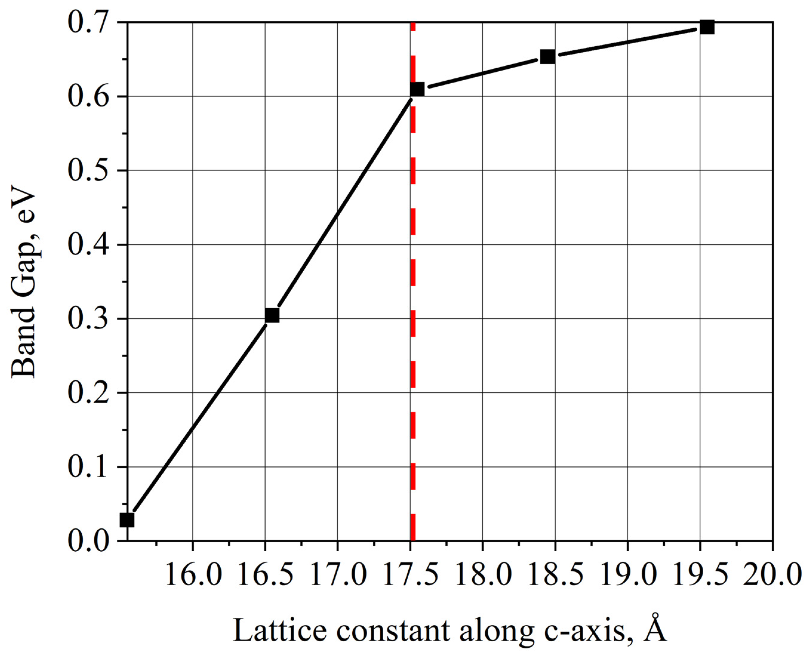 Crystals 13 01209 g010 Crystals 13 01209 g010