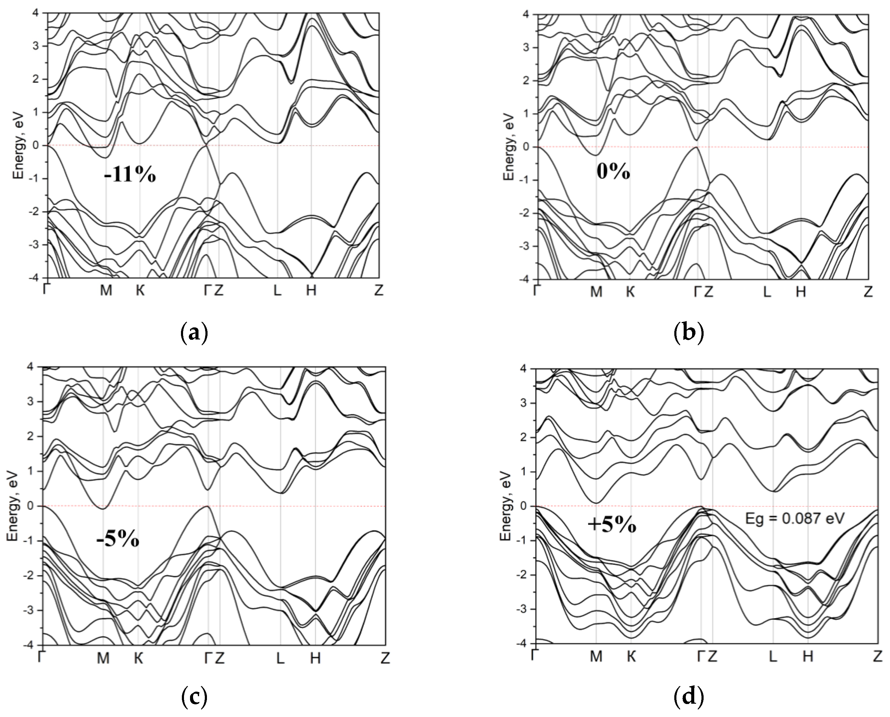 Crystals 13 01209 g011 Crystals 13 01209 g011