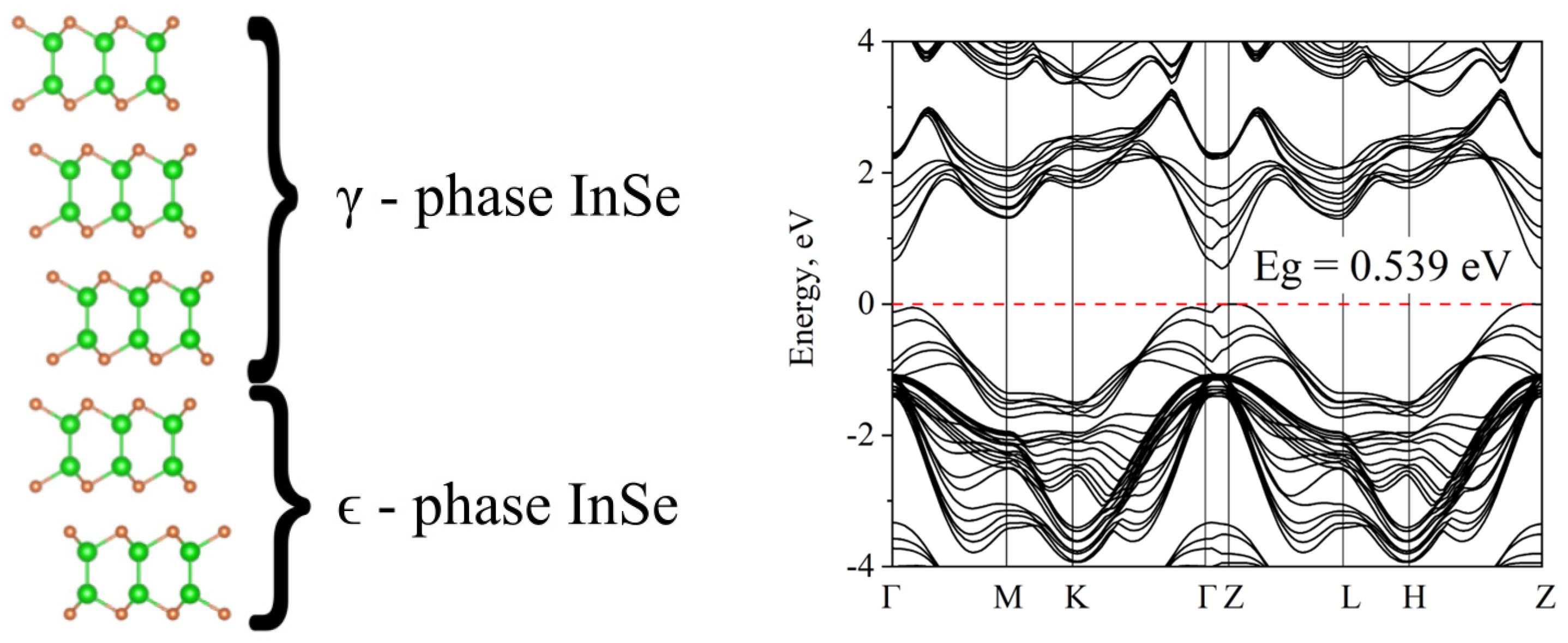 Crystals 13 01209 g013 Crystals 13 01209 g013