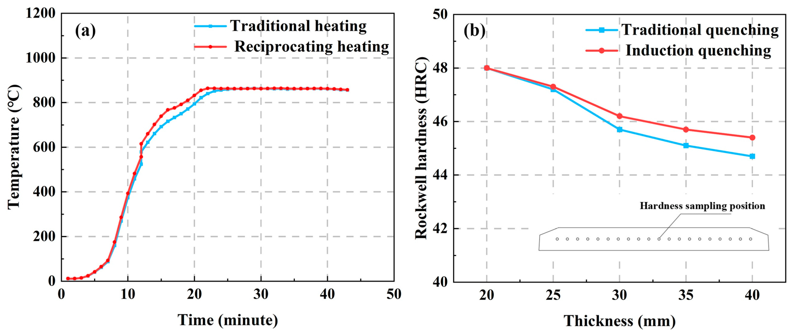 Crystals 13 01210 g001 Crystals 13 01210 g001