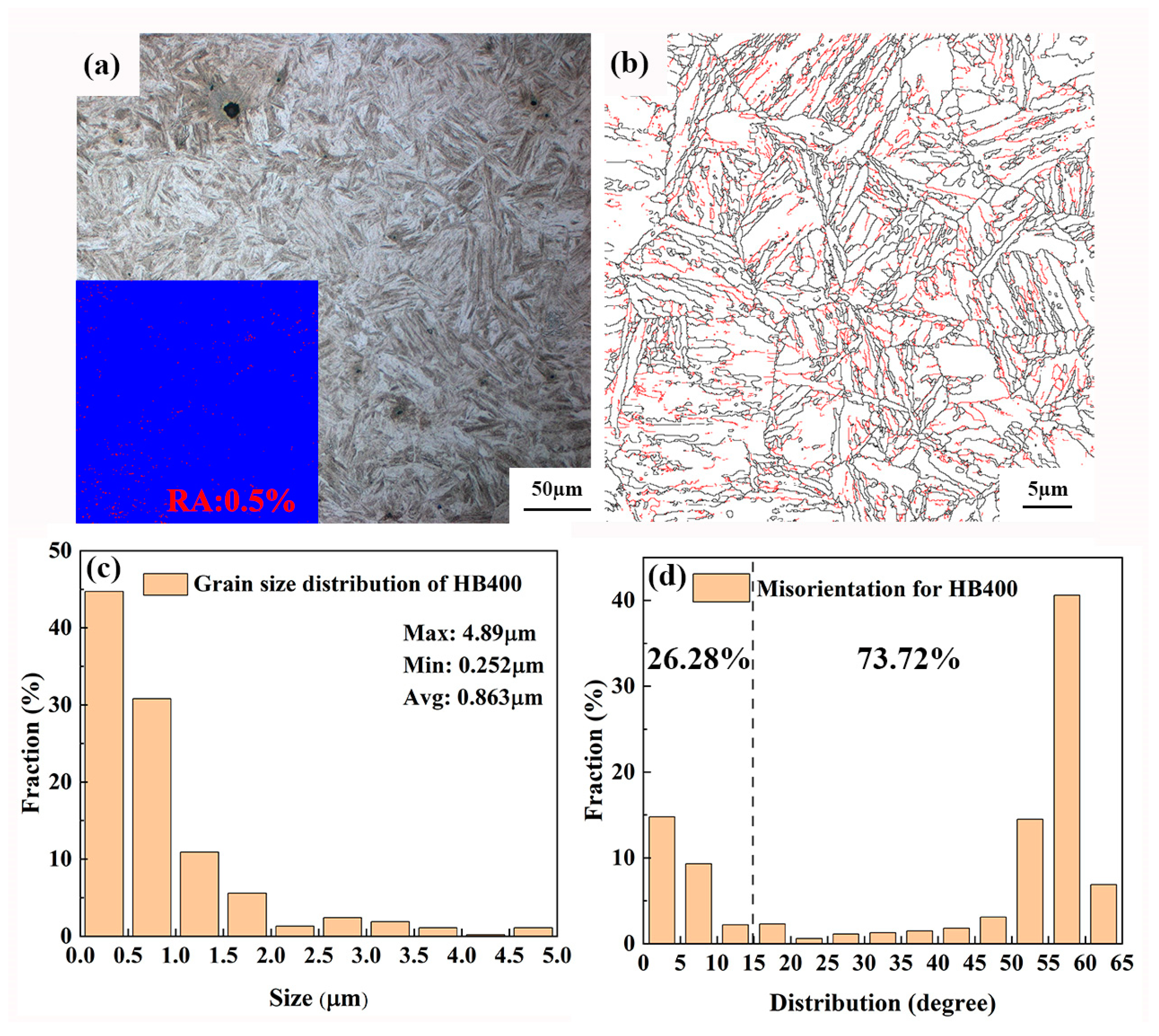 Crystals 13 01210 g002 Crystals 13 01210 g002