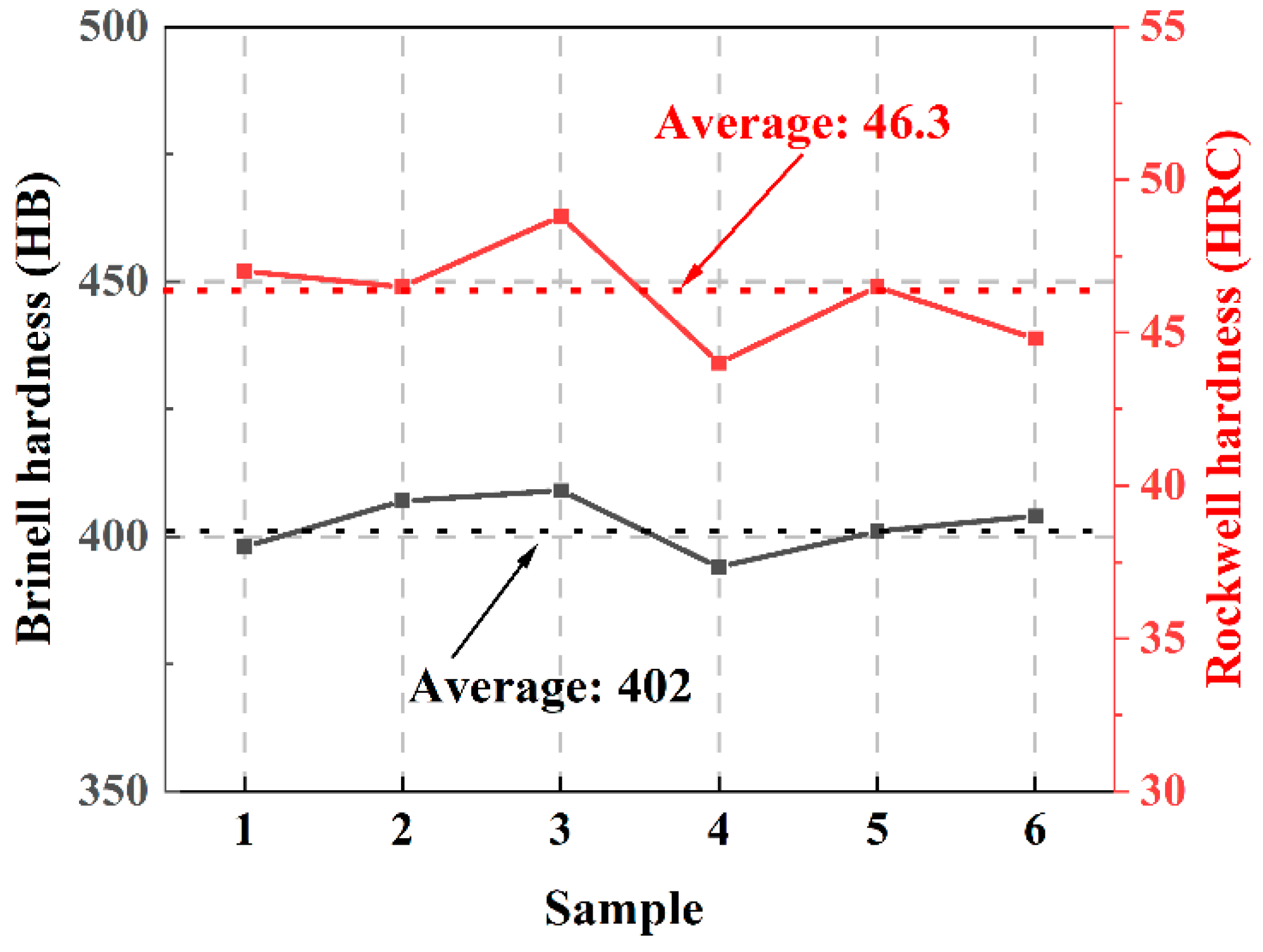 Crystals 13 01210 g005 Crystals 13 01210 g005