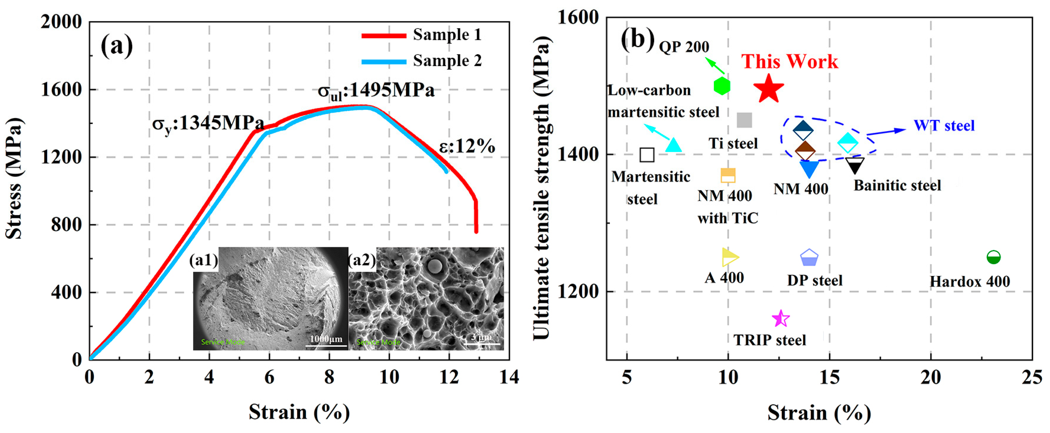 Crystals 13 01210 g006 Crystals 13 01210 g006