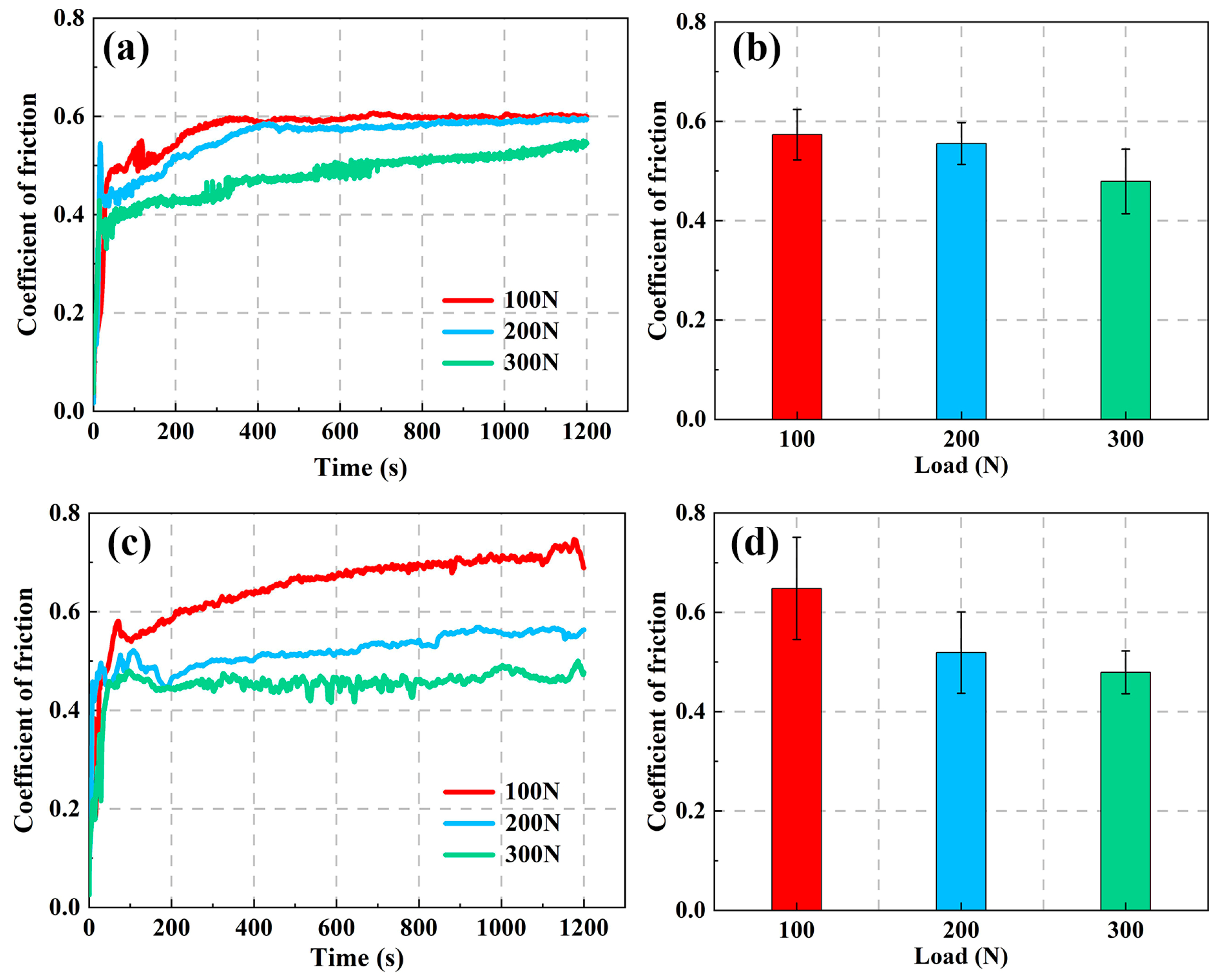 Crystals 13 01210 g007 Crystals 13 01210 g007