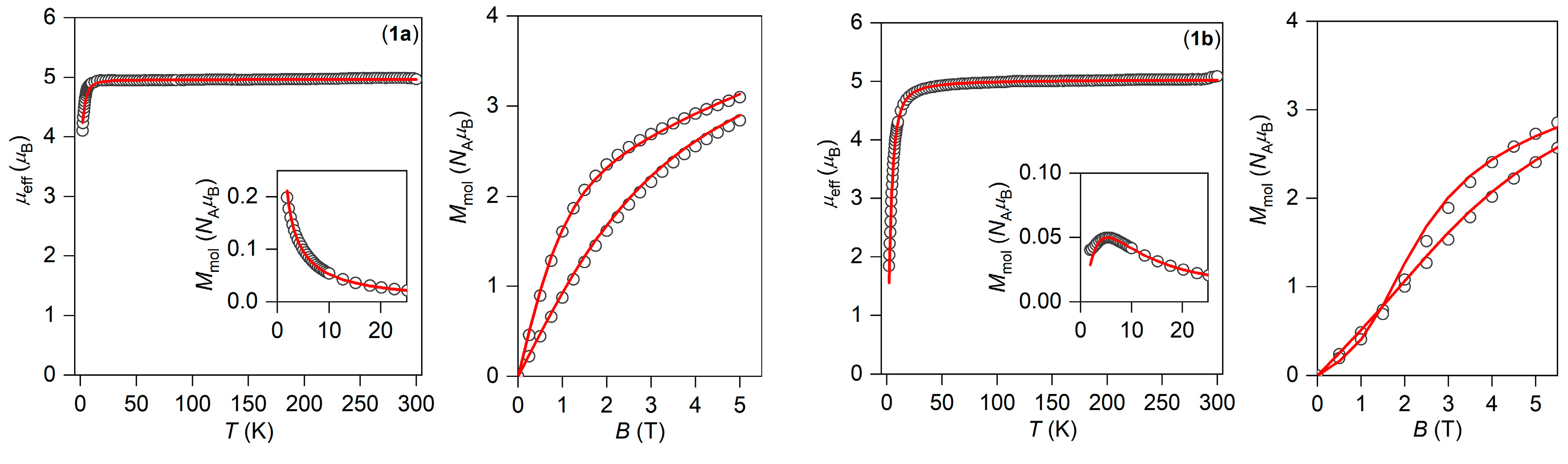 Crystals 13 01217 g006