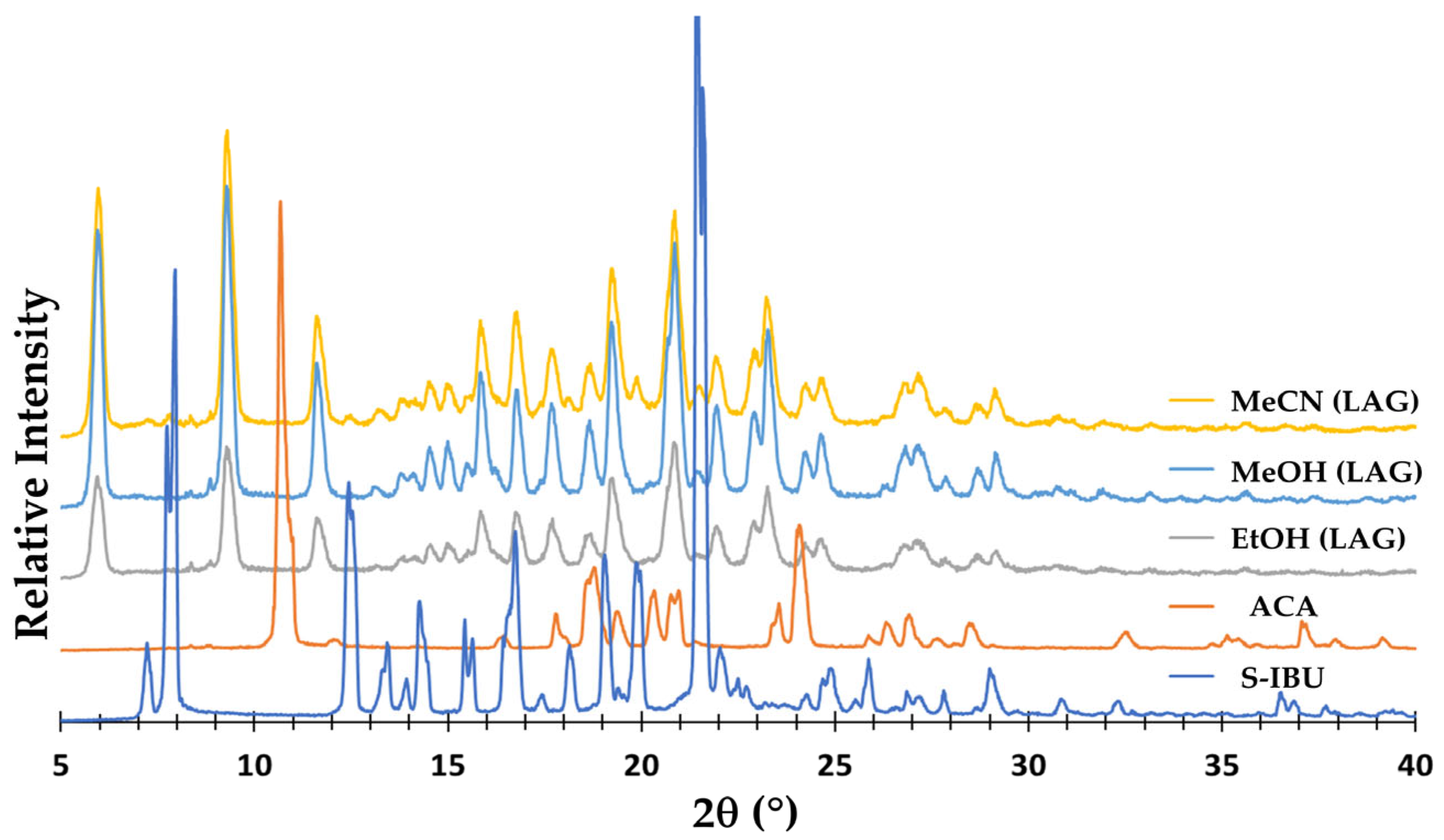 Crystals 13 01222 g002 Crystals 13 01222 g002