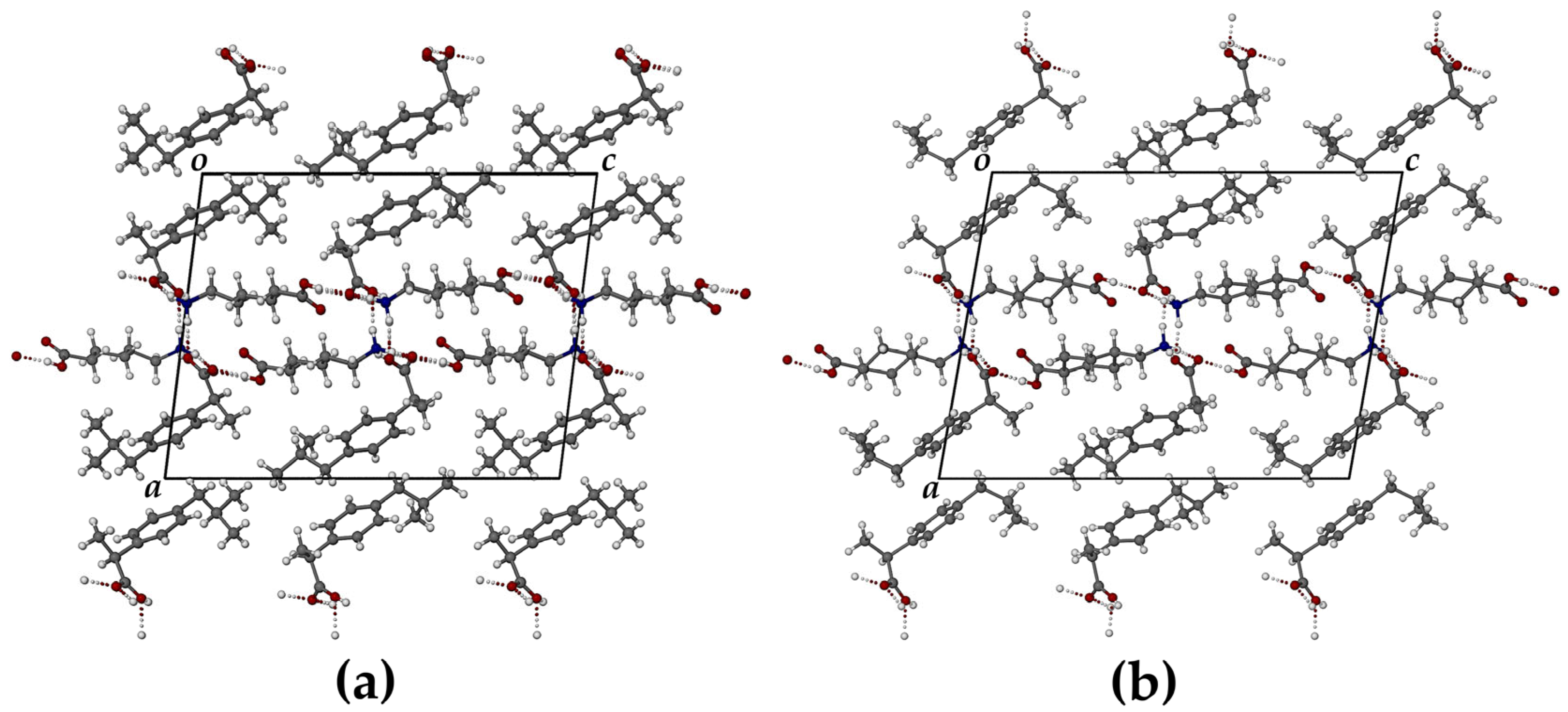 Crystals 13 01222 g005 Crystals 13 01222 g005
