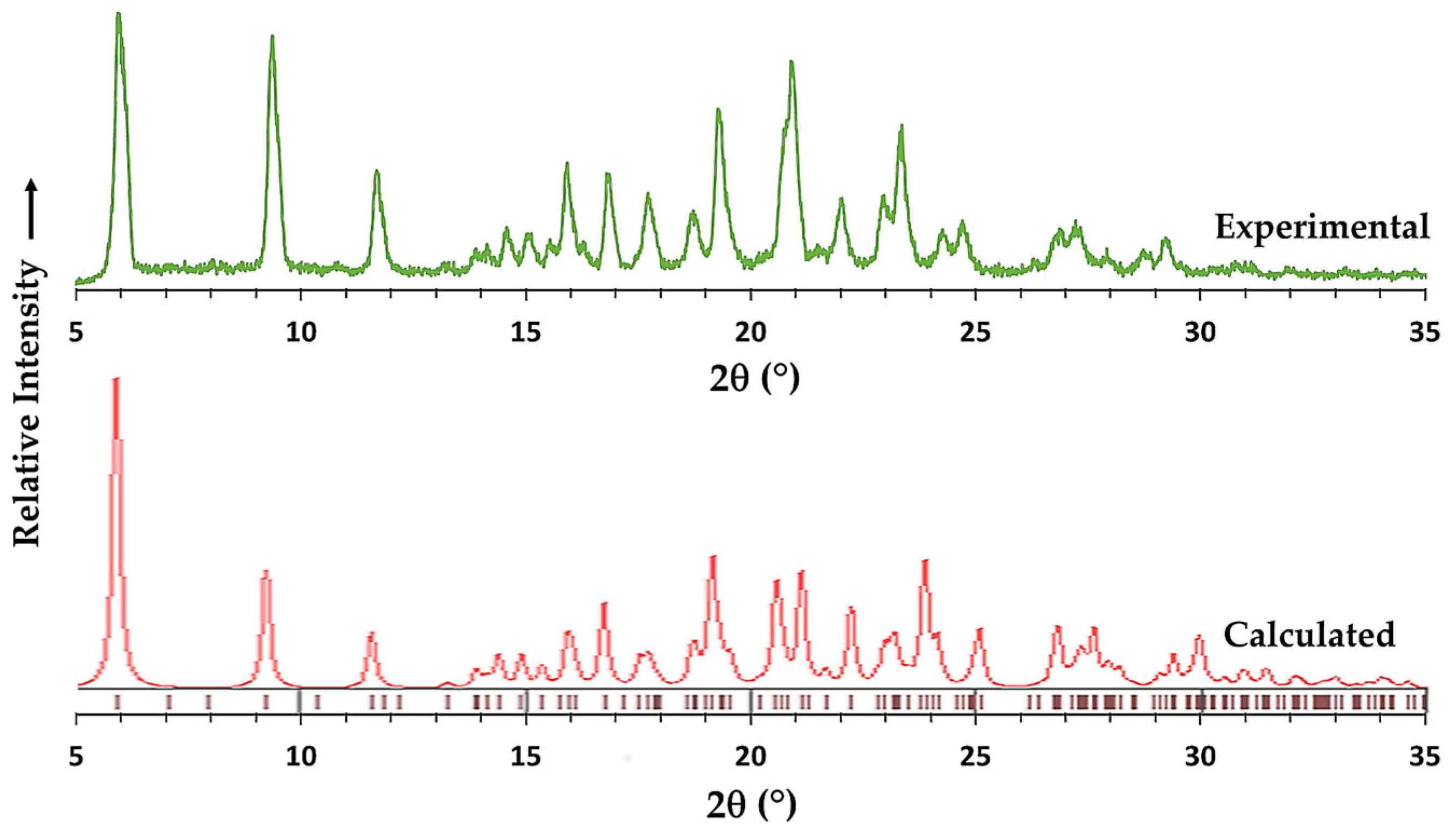 Crystals 13 01222 g006 Crystals 13 01222 g006