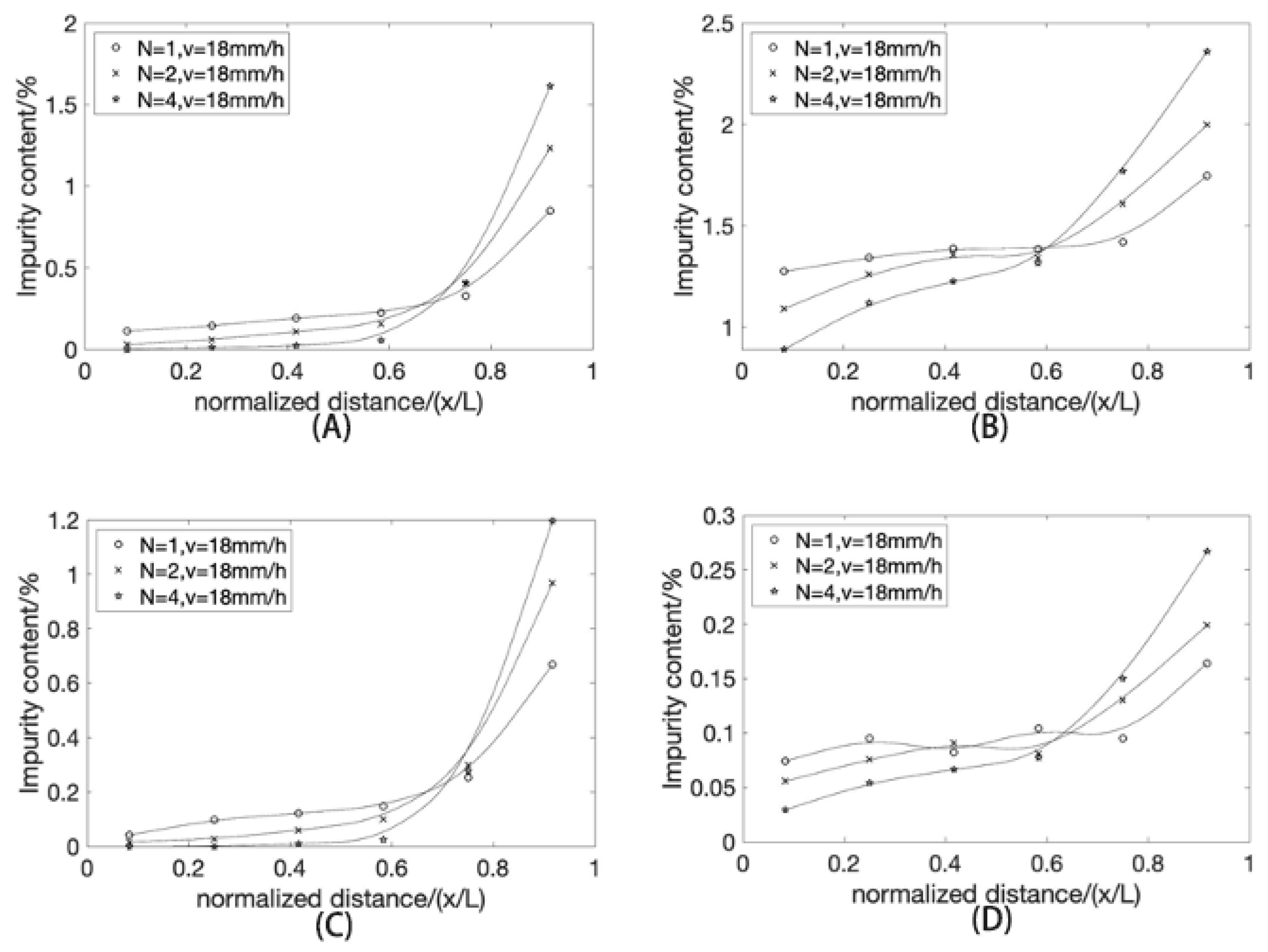 Crystals 13 01224 g010 Crystals 13 01224 g010
