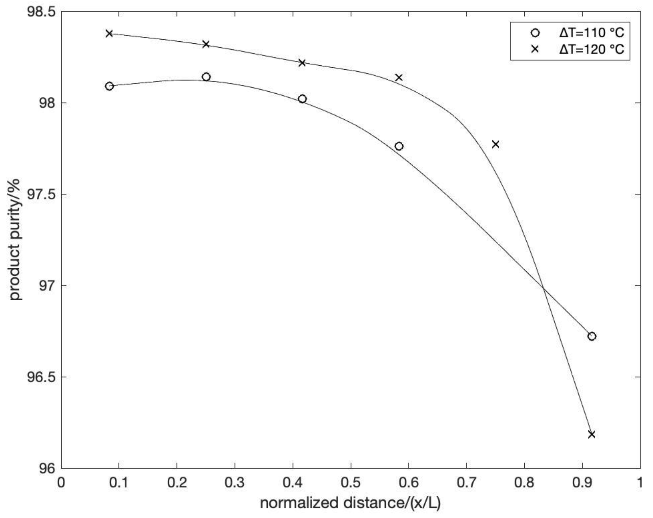 Crystals 13 01224 g011 Crystals 13 01224 g011