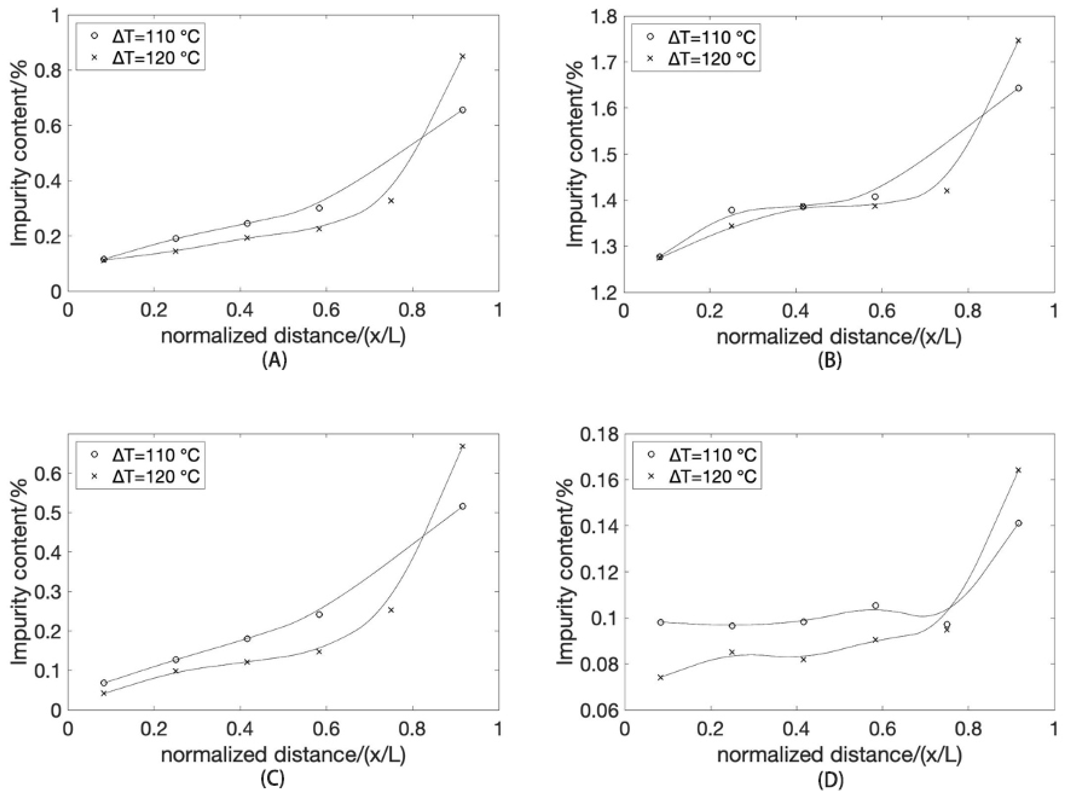 Crystals 13 01224 g012 Crystals 13 01224 g012
