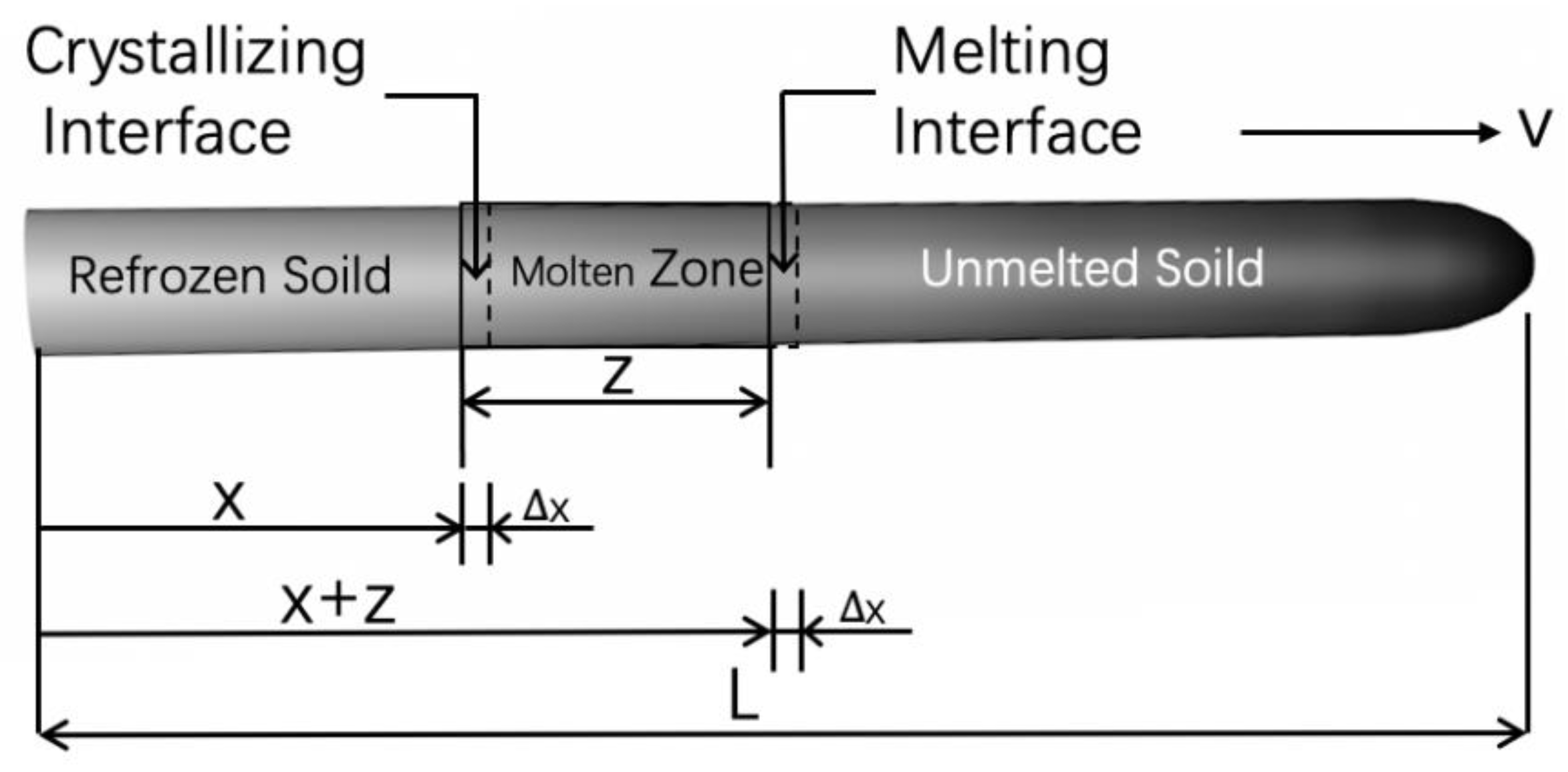 Crystals 13 01224 g014 Crystals 13 01224 g014