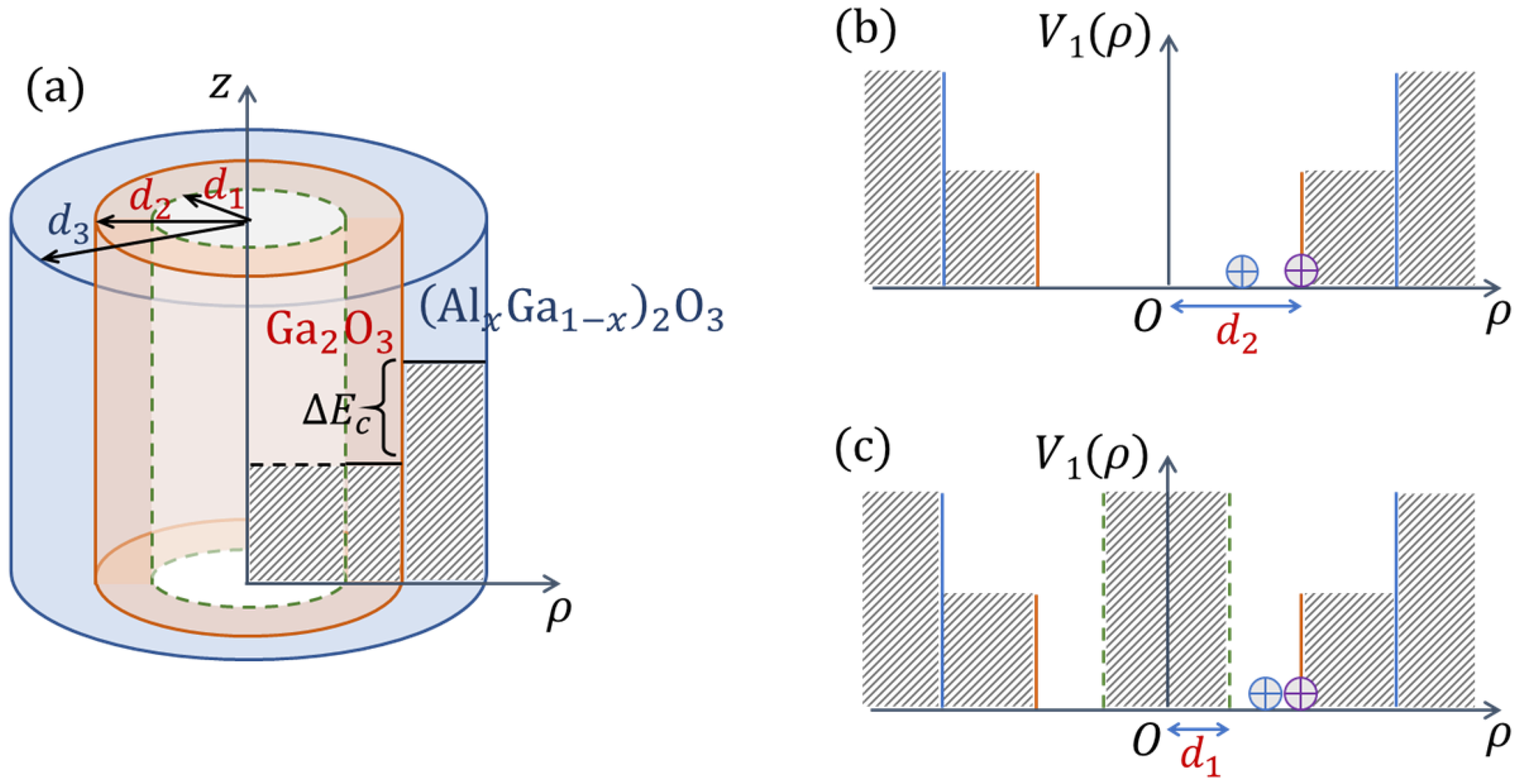 Crystals 13 01227 g001