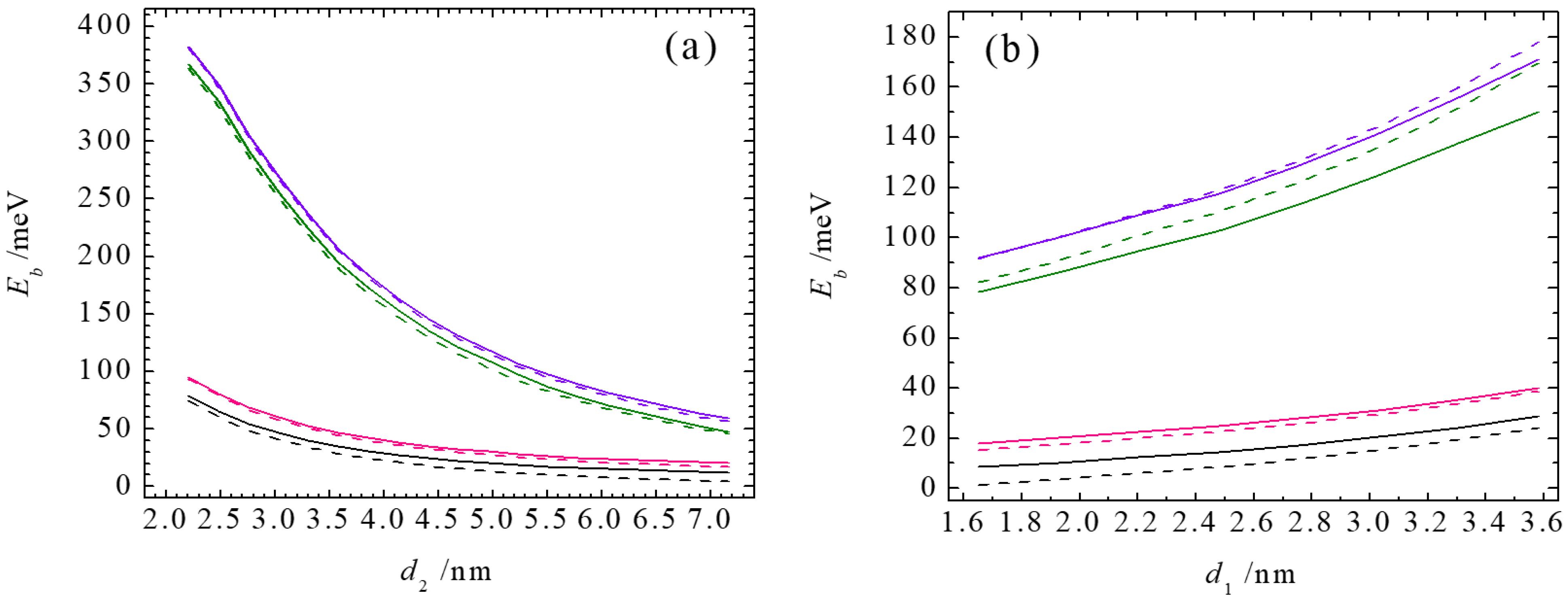 Crystals 13 01227 g003