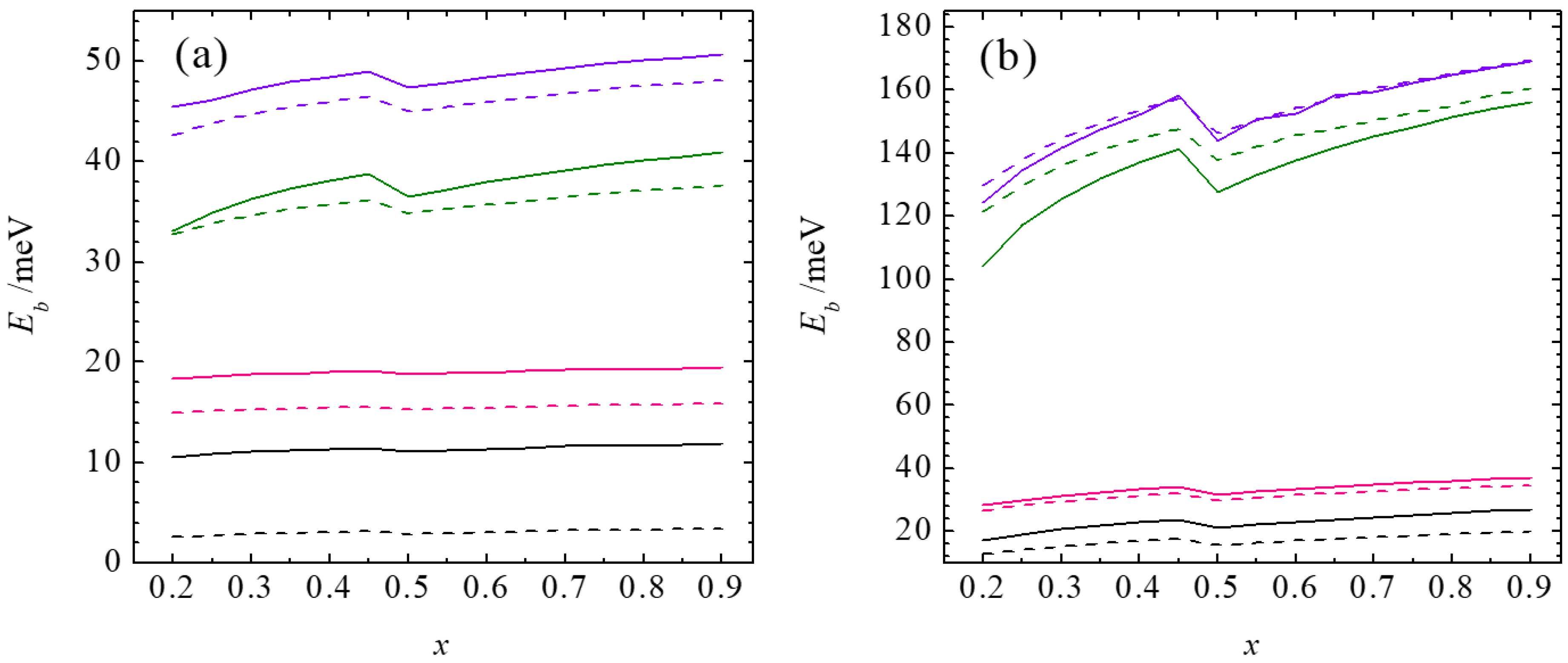 Crystals 13 01227 g004